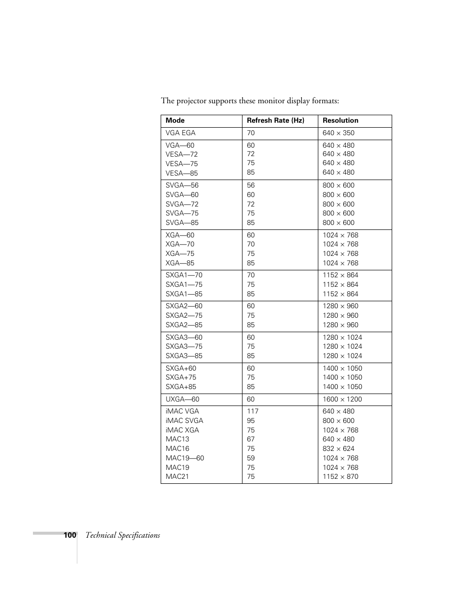 Epson 76C User Manual | Page 100 / 111