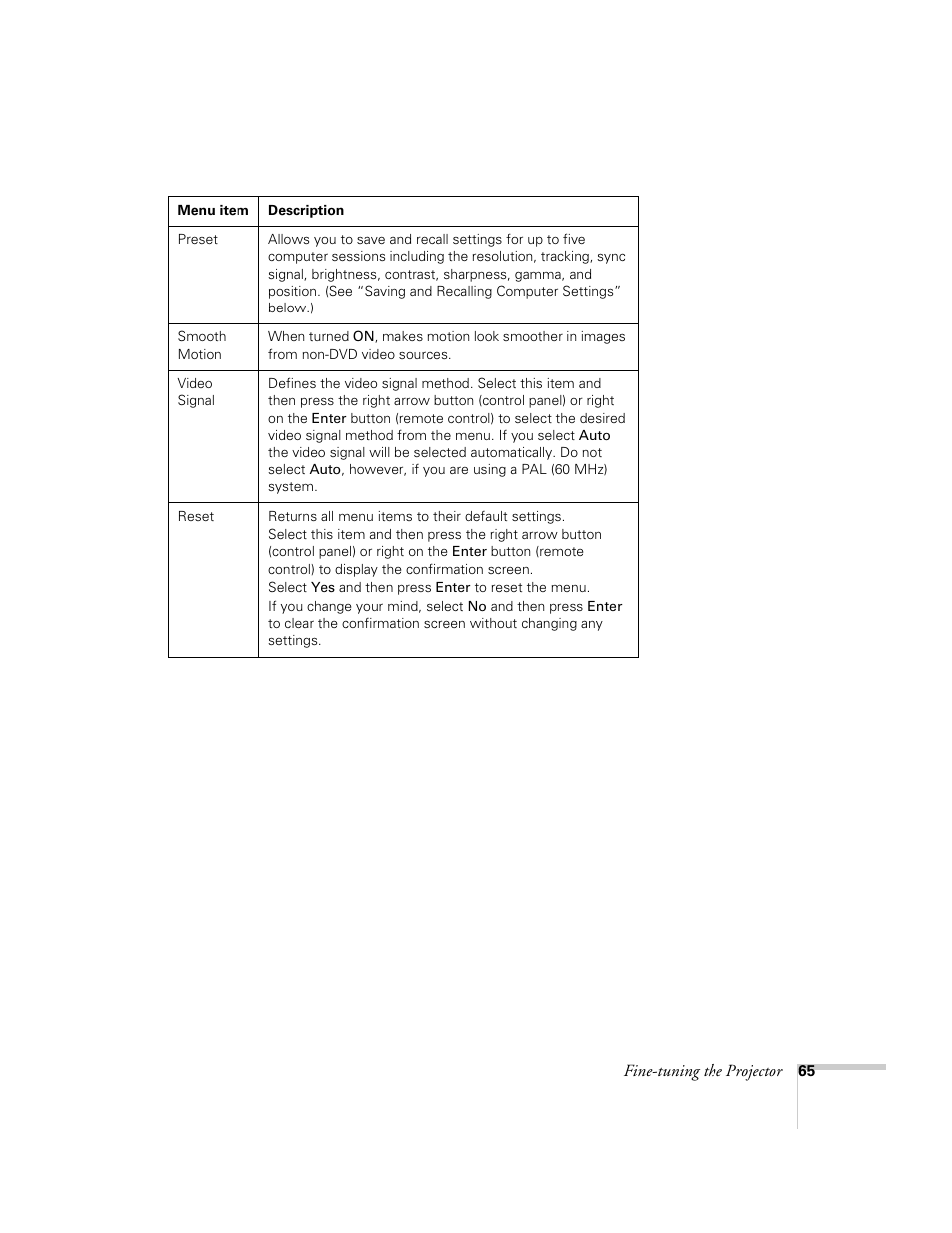 Epson 8200i User Manual | Page 71 / 122