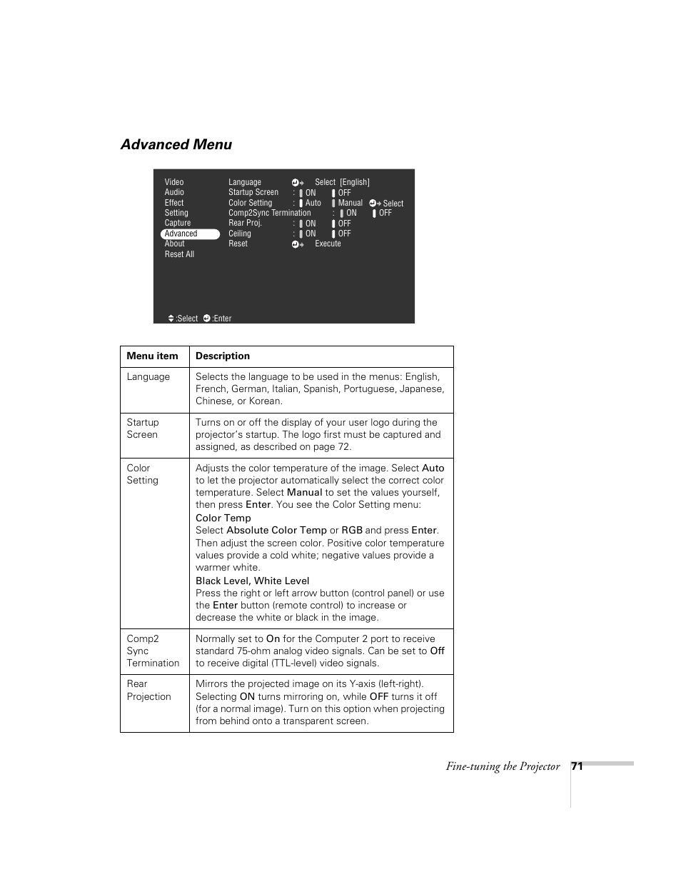 Advanced menu, Fine-tuning the projector | Epson 8200i User Manual | Page 77 / 122