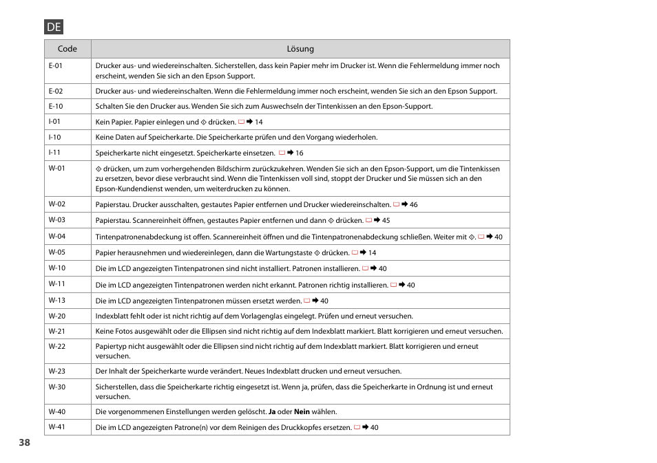Epson Stylus TX210 series User Manual | Page 38 / 52