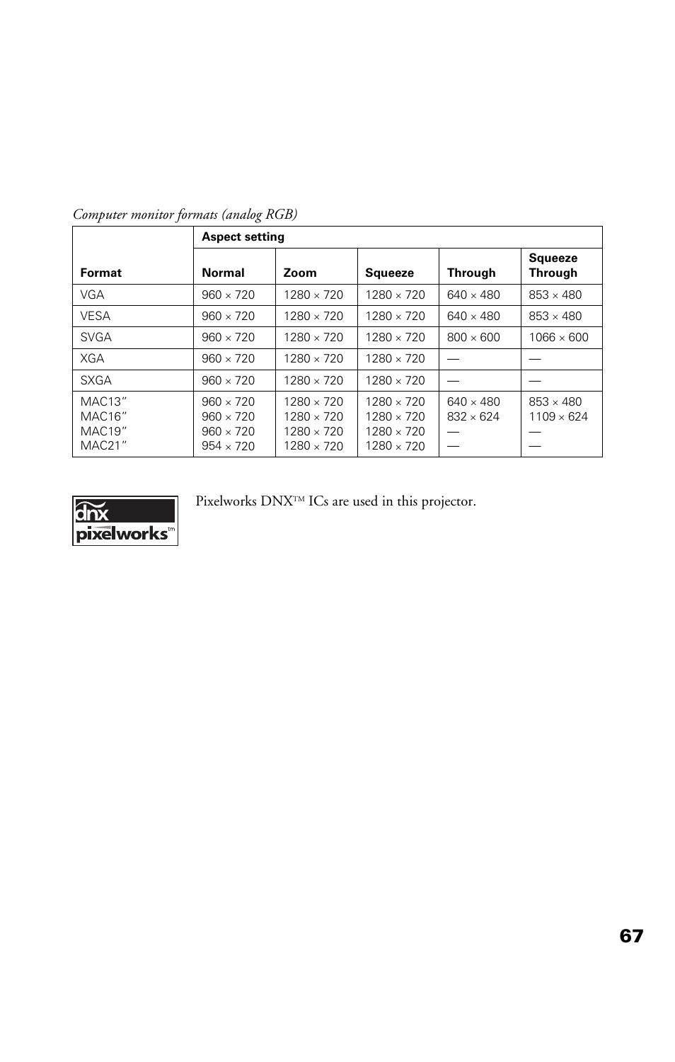 Epson Cinema 200+ User Manual | Page 67 / 80