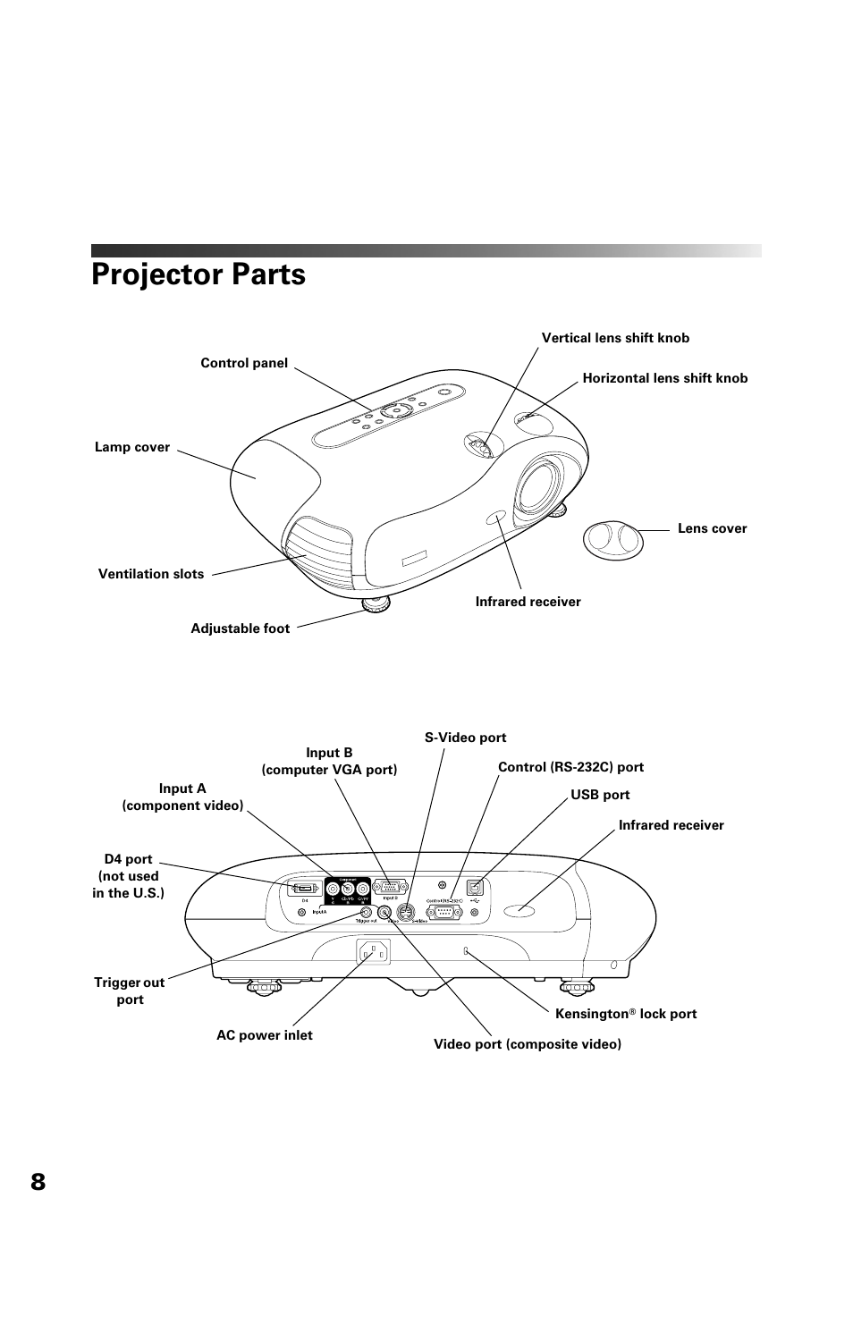 Projector parts | Epson Cinema 200+ User Manual | Page 8 / 80