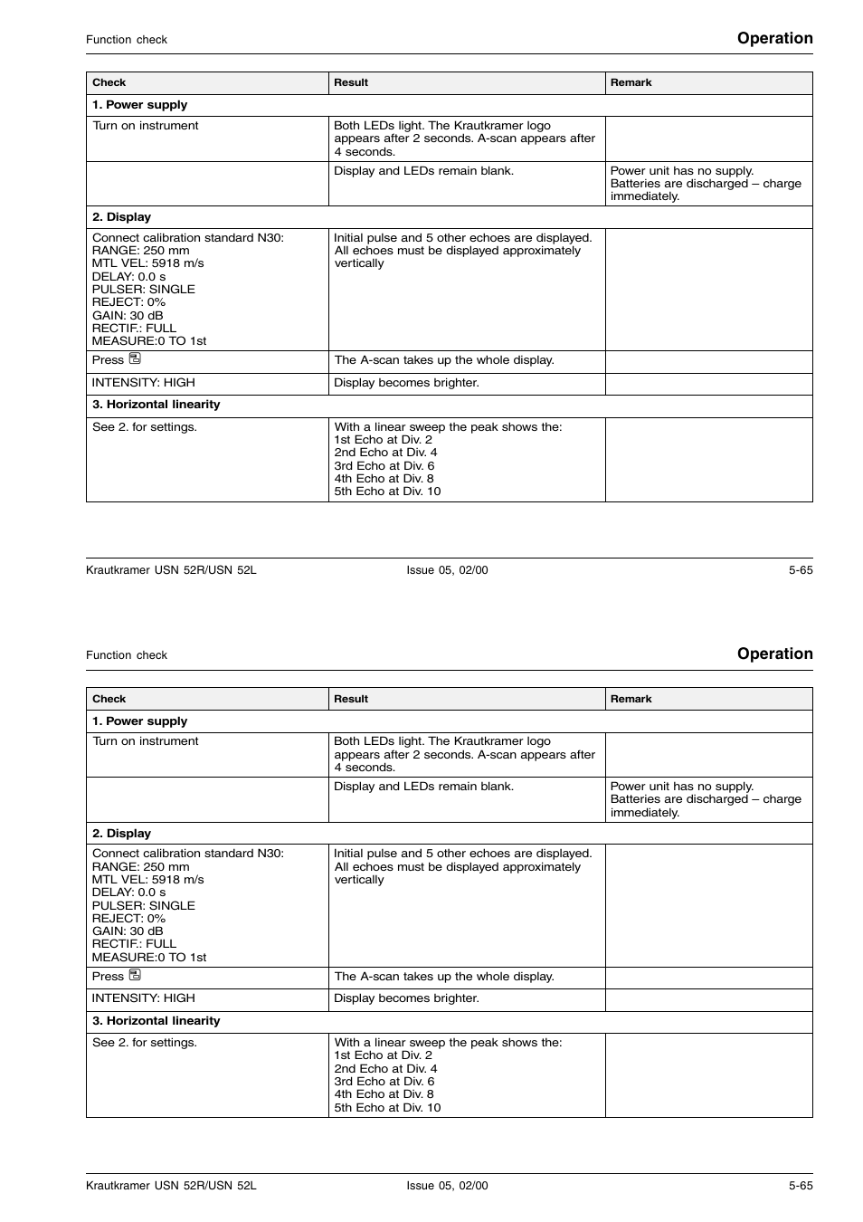Operation | Epson USN 52L User Manual | Page 110 / 207