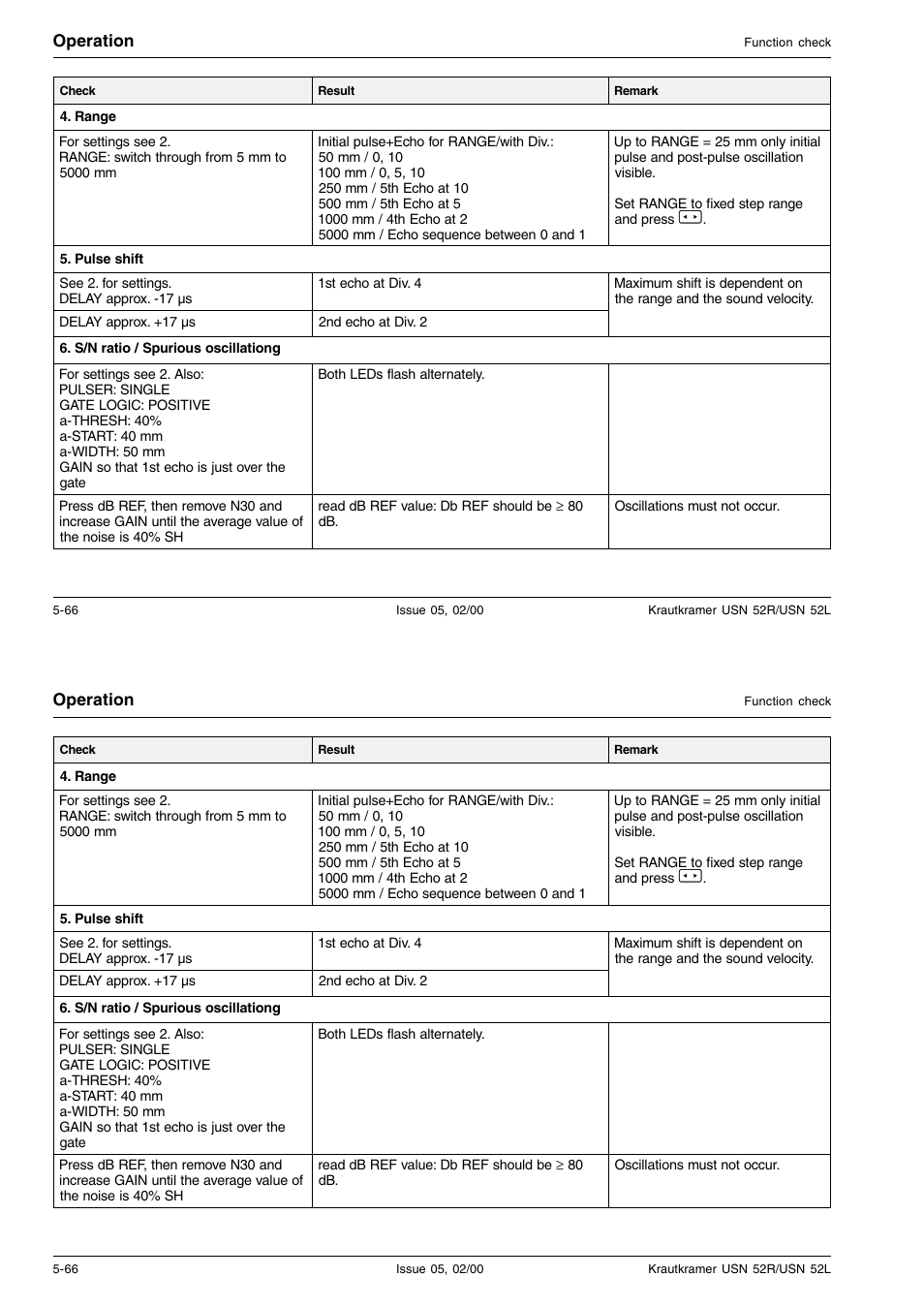 Epson USN 52L User Manual | Page 111 / 207