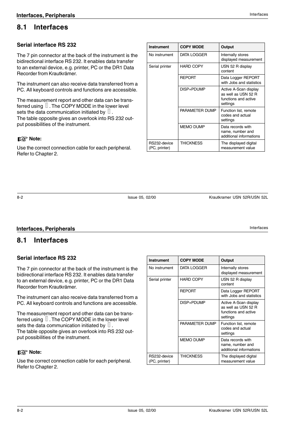 1 interfaces, Serial interface rs 232, Interfaces, peripherals | Epson USN 52L User Manual | Page 129 / 207