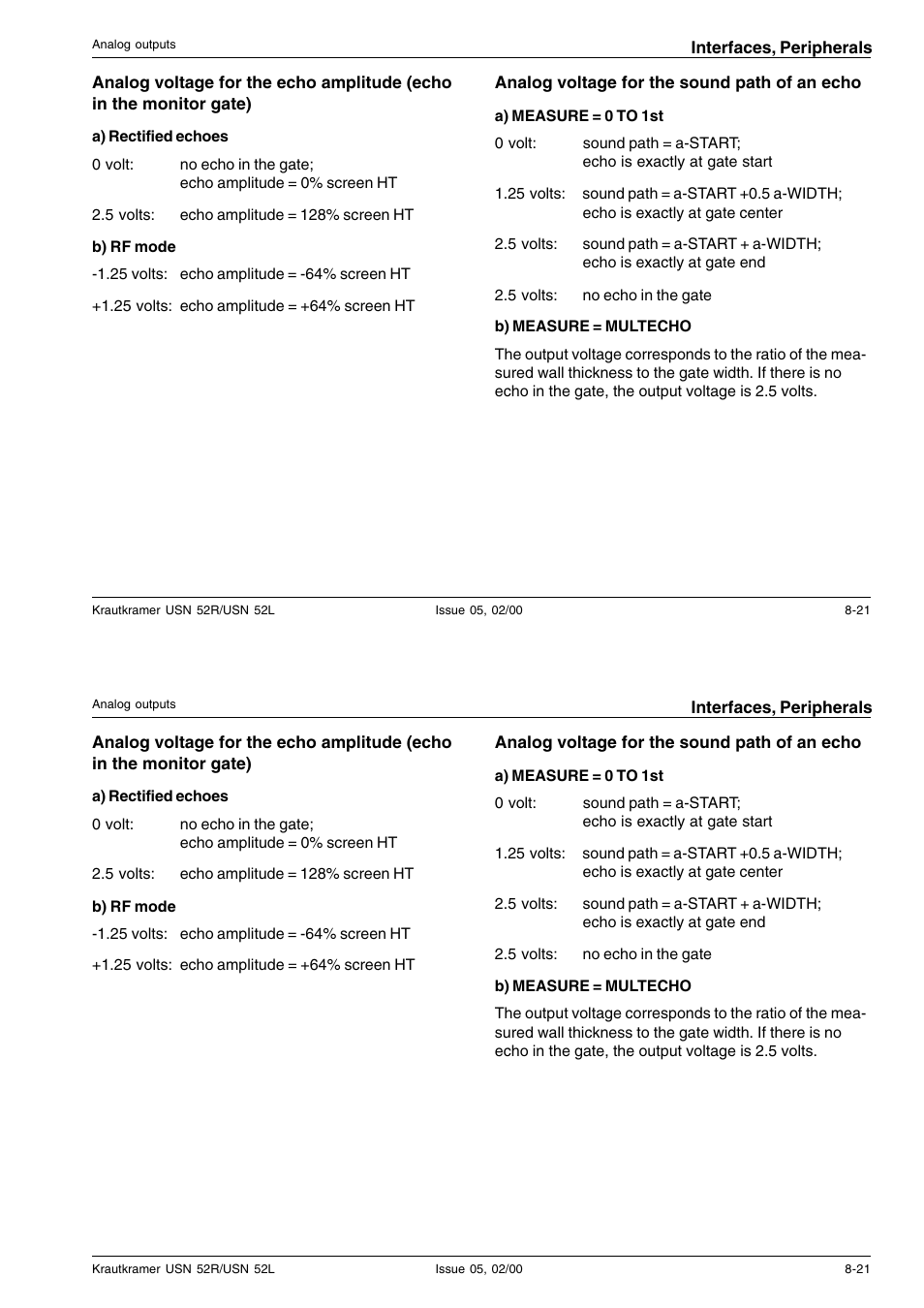 Epson USN 52L User Manual | Page 148 / 207