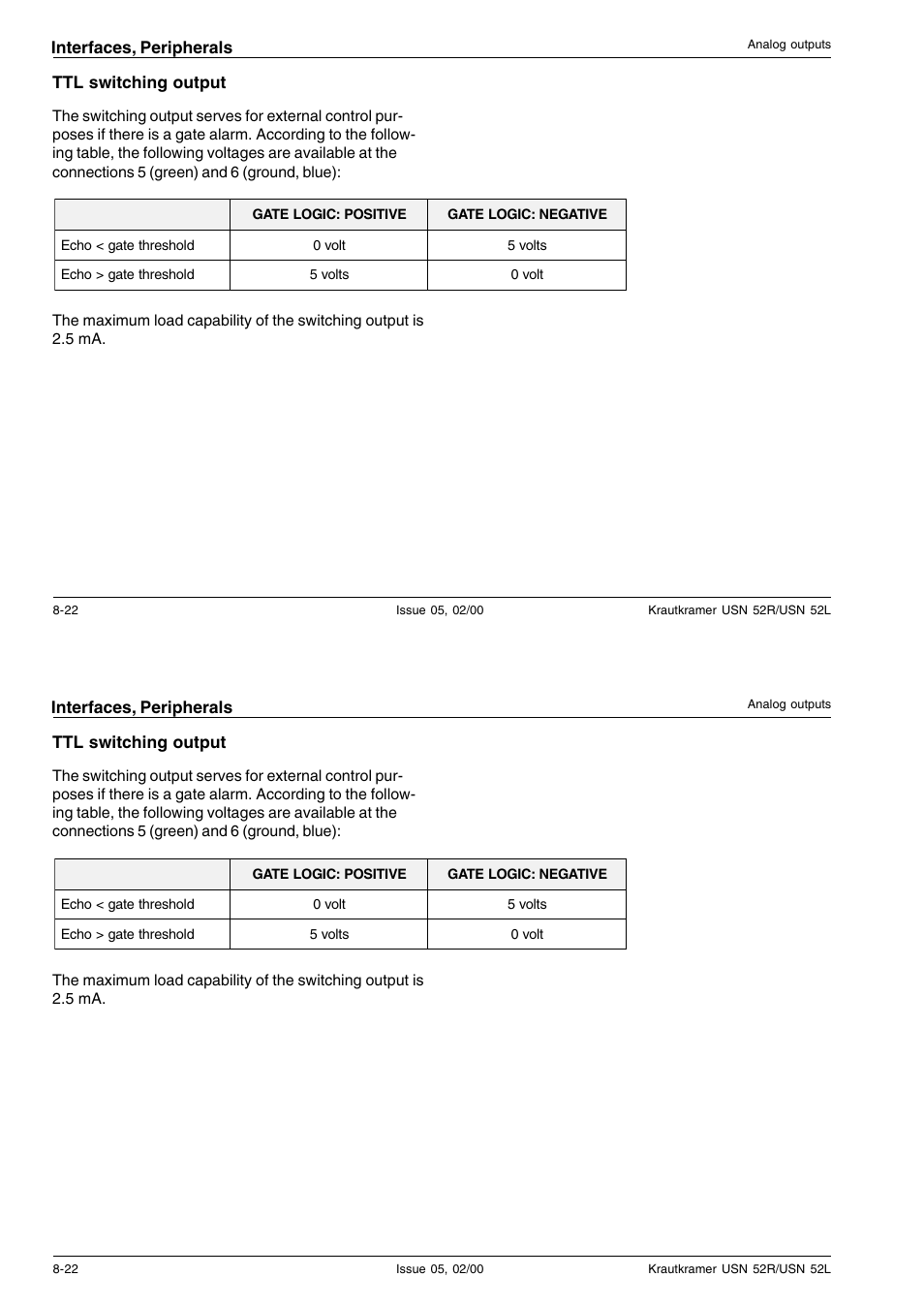 Epson USN 52L User Manual | Page 149 / 207