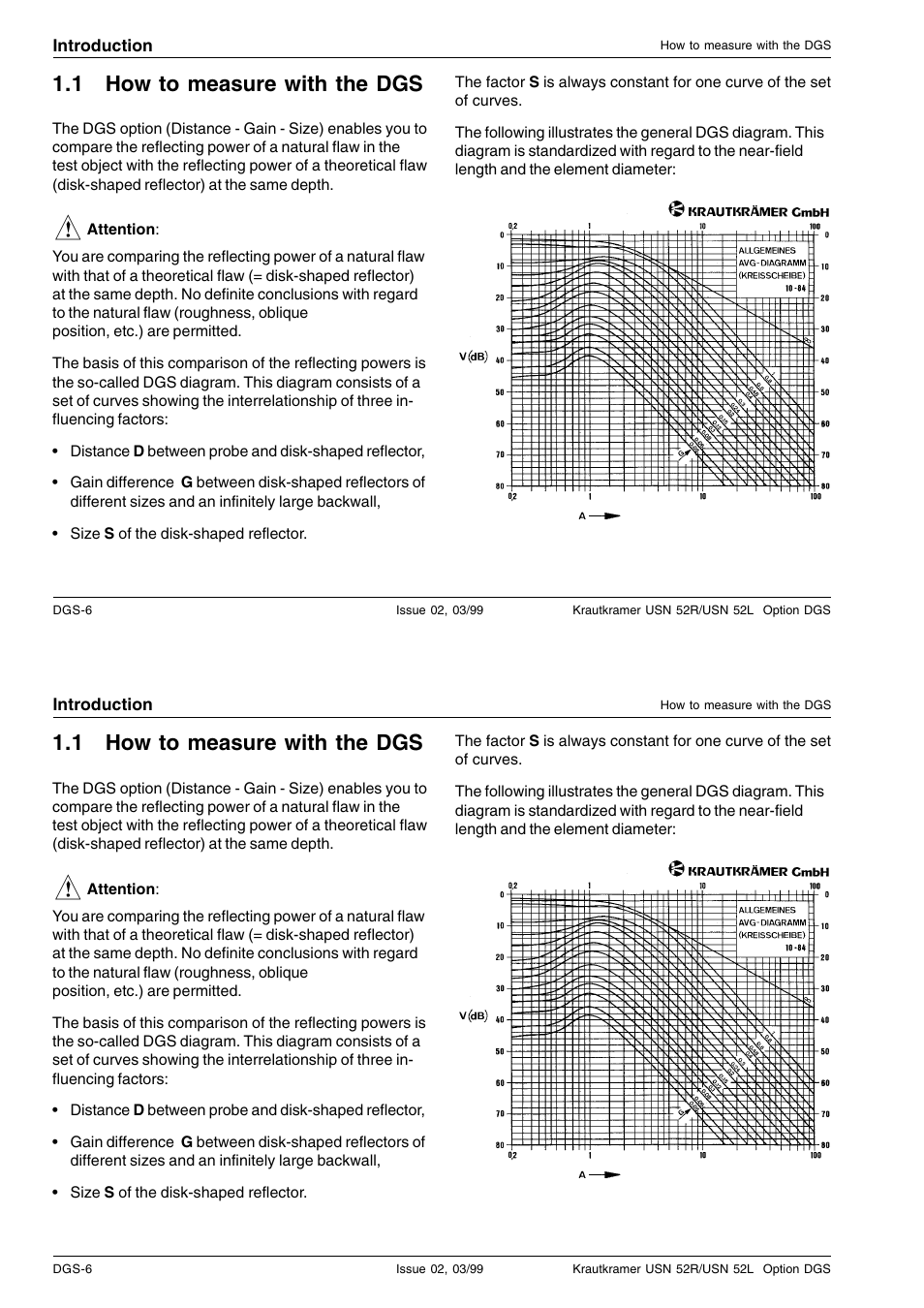 1 how to measure with the dgs | Epson USN 52L User Manual | Page 181 / 207