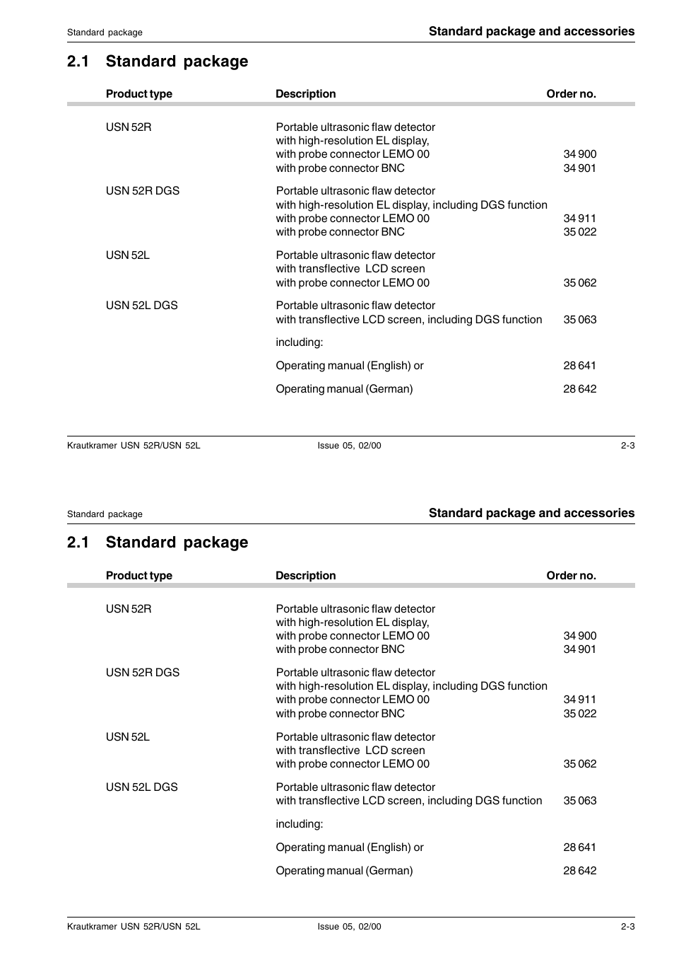 1 standard package | Epson USN 52L User Manual | Page 22 / 207