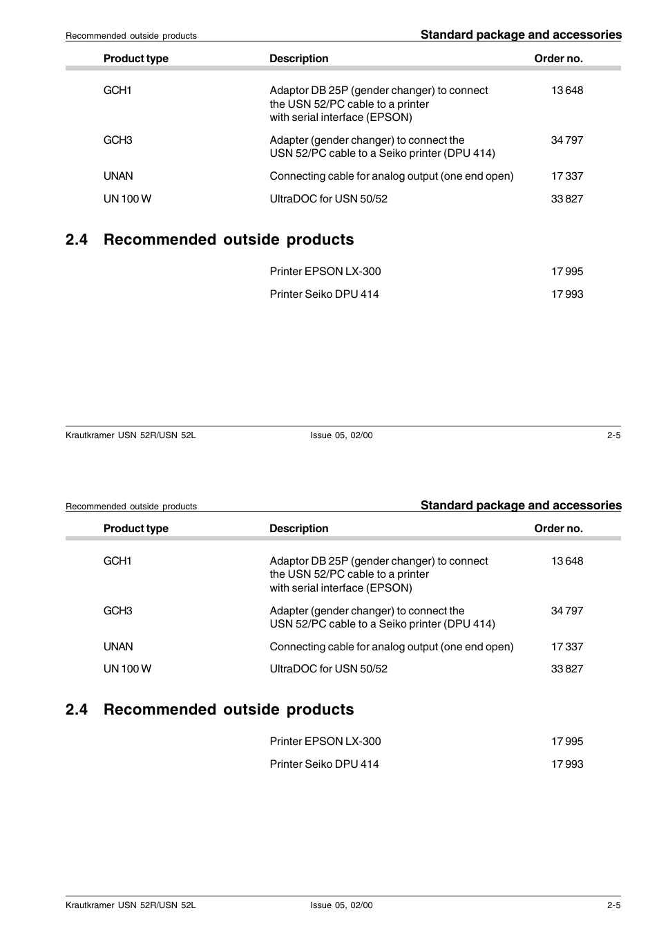 4 recommended outside products | Epson USN 52L User Manual | Page 24 / 207