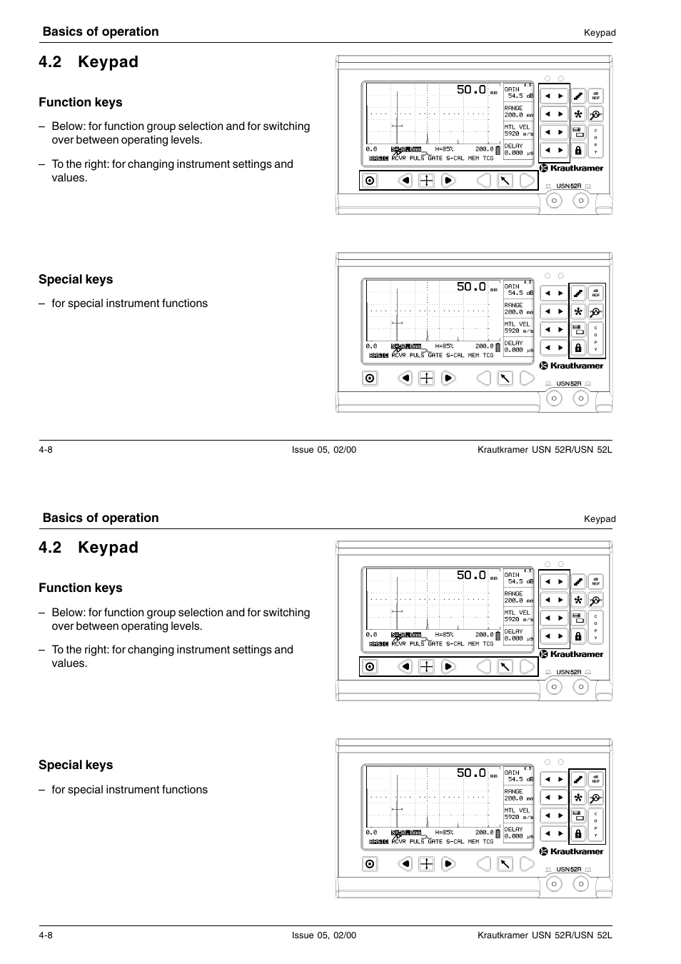 2 keypad | Epson USN 52L User Manual | Page 39 / 207