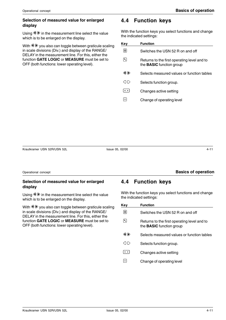 4 function keys | Epson USN 52L User Manual | Page 42 / 207