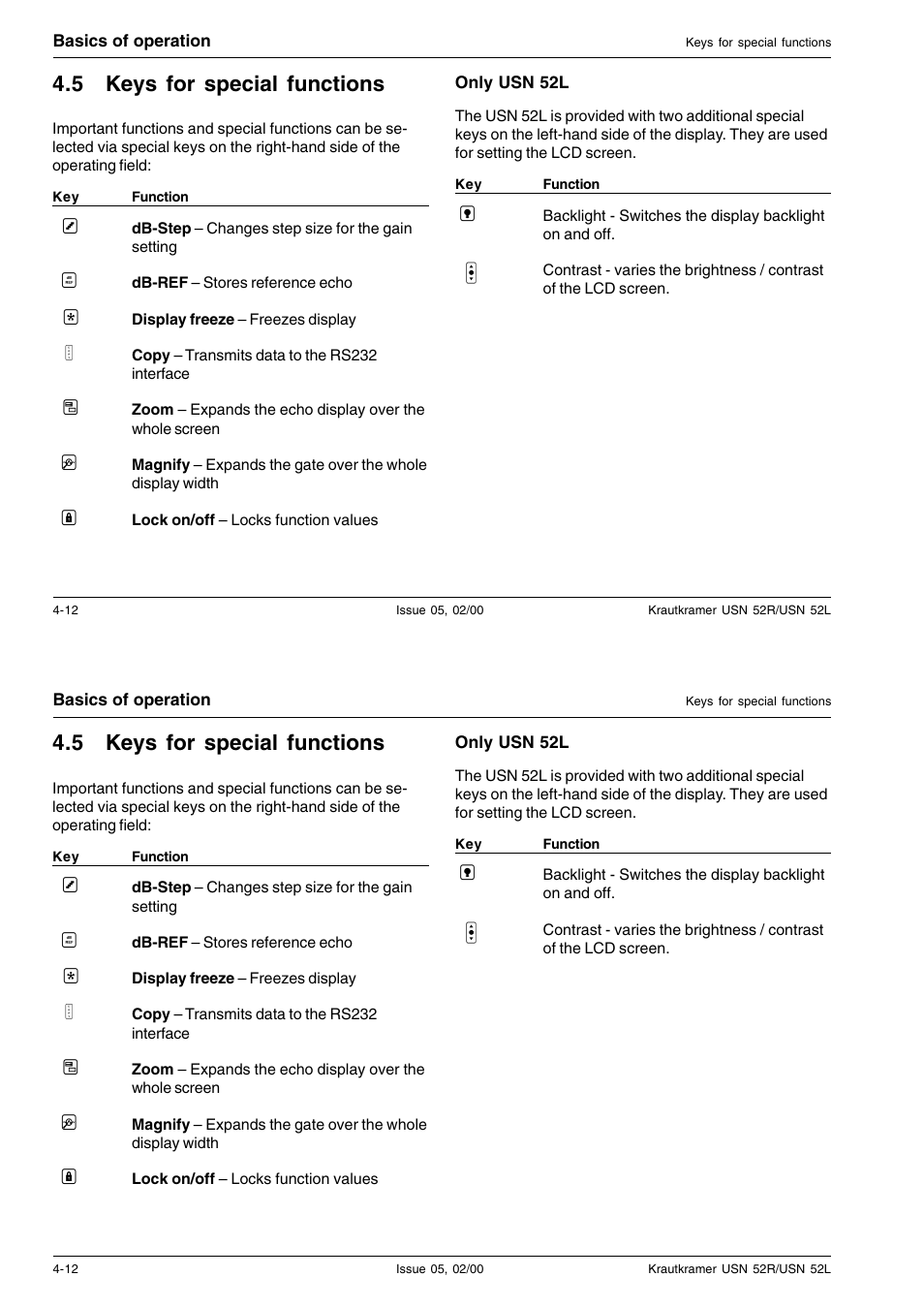 5 keys for special functions | Epson USN 52L User Manual | Page 43 / 207