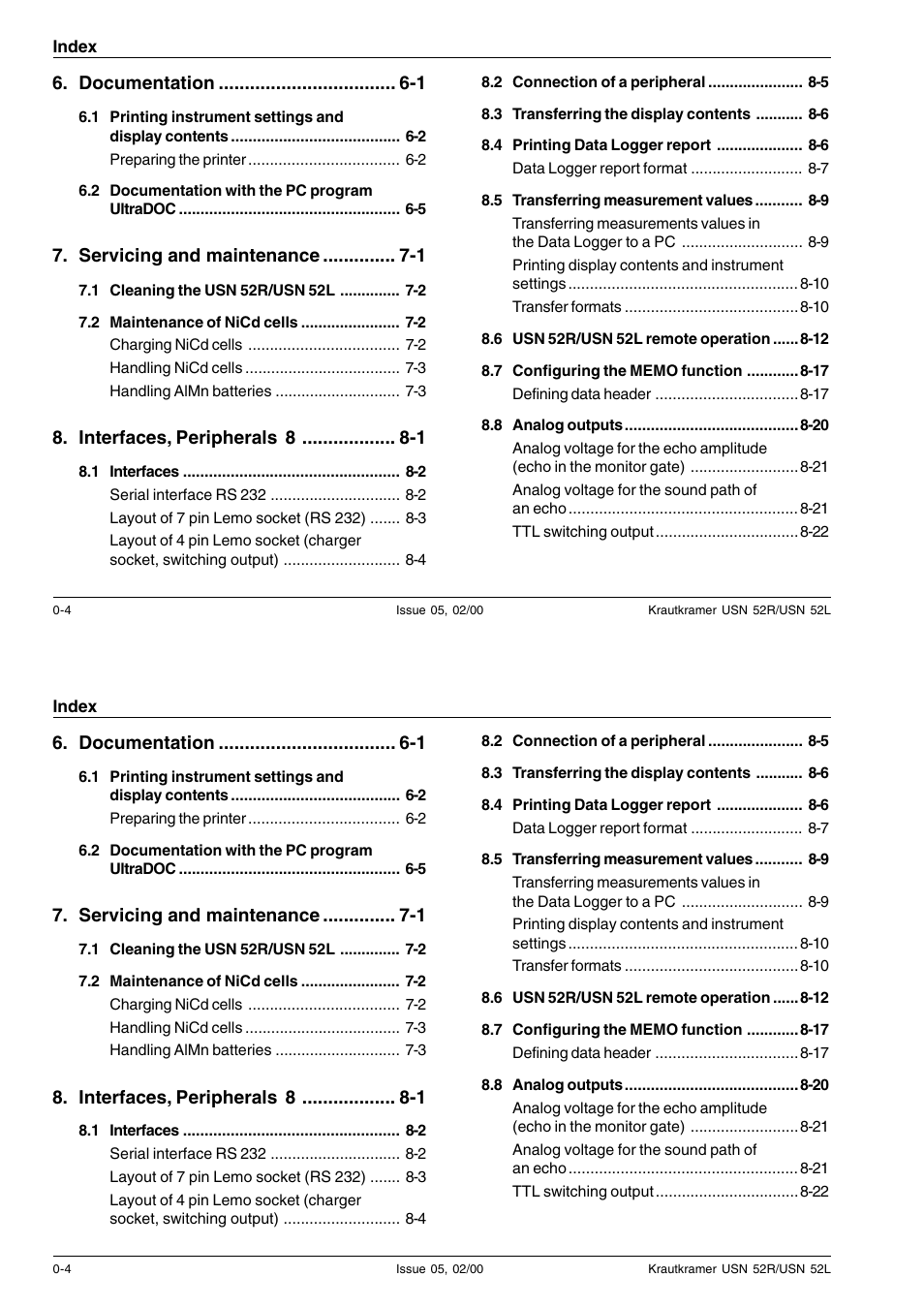Epson USN 52L User Manual | Page 5 / 207