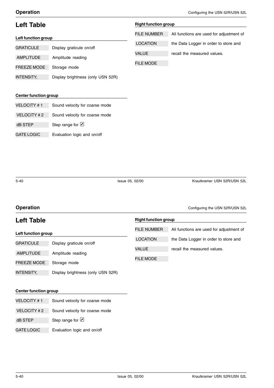 Left table | Epson USN 52L User Manual | Page 85 / 207