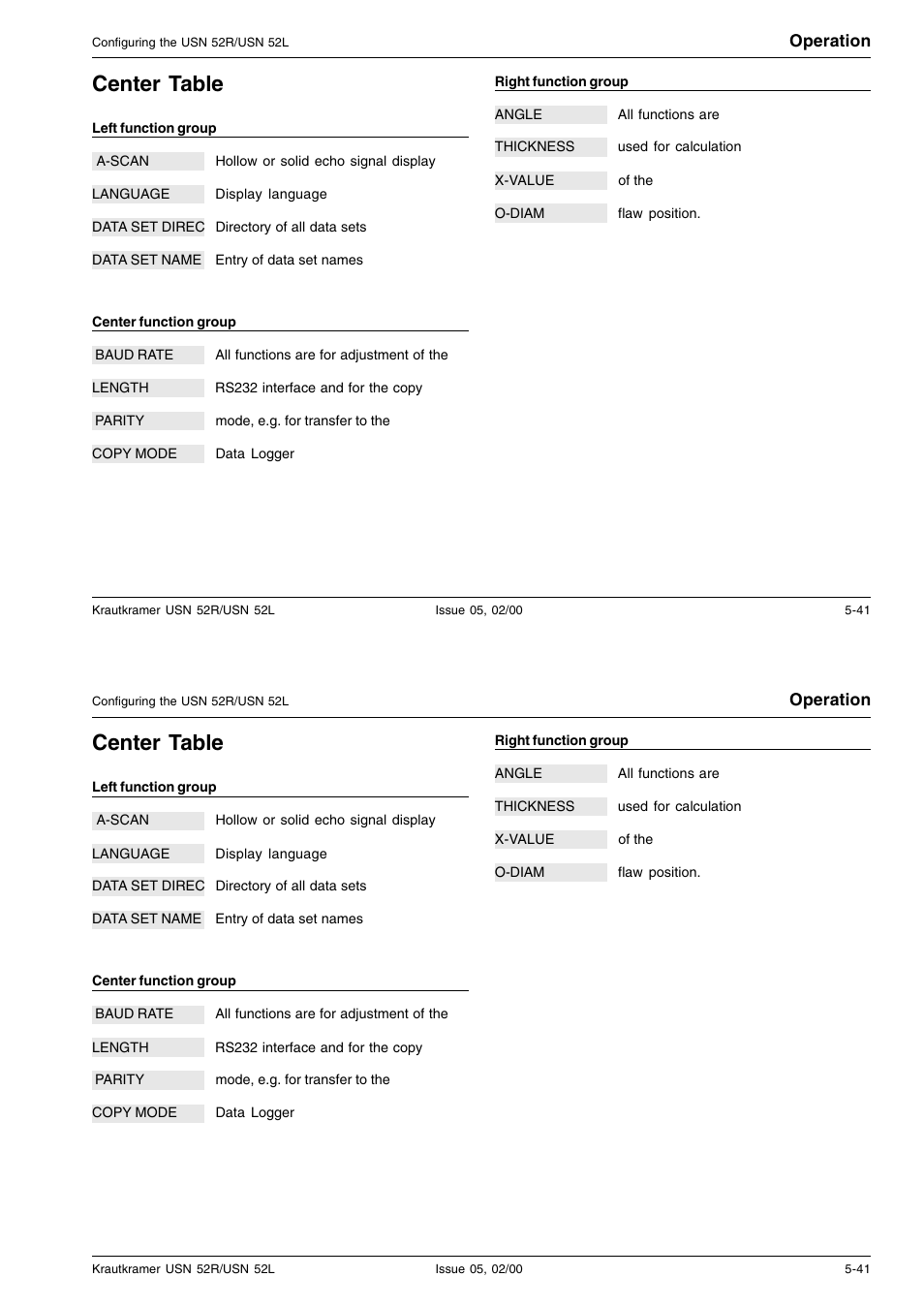 Center table | Epson USN 52L User Manual | Page 86 / 207