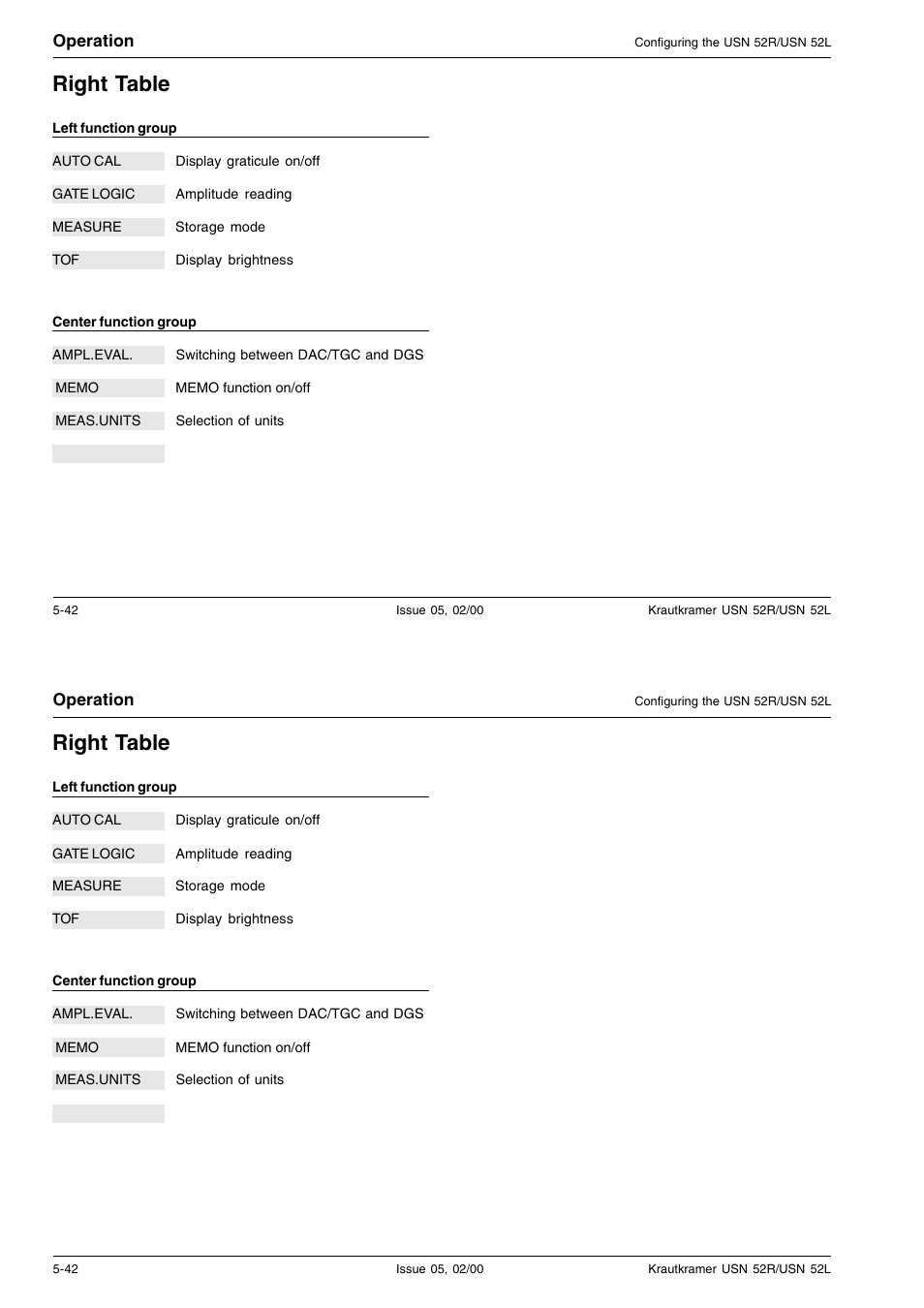 Right table | Epson USN 52L User Manual | Page 87 / 207