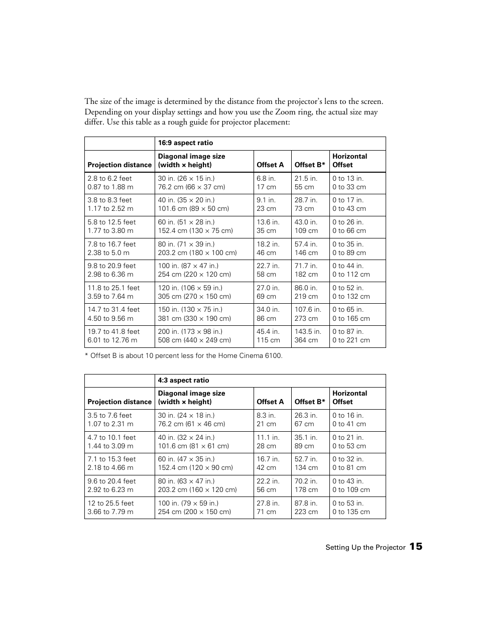 Epson 6100 User Manual | Page 15 / 80