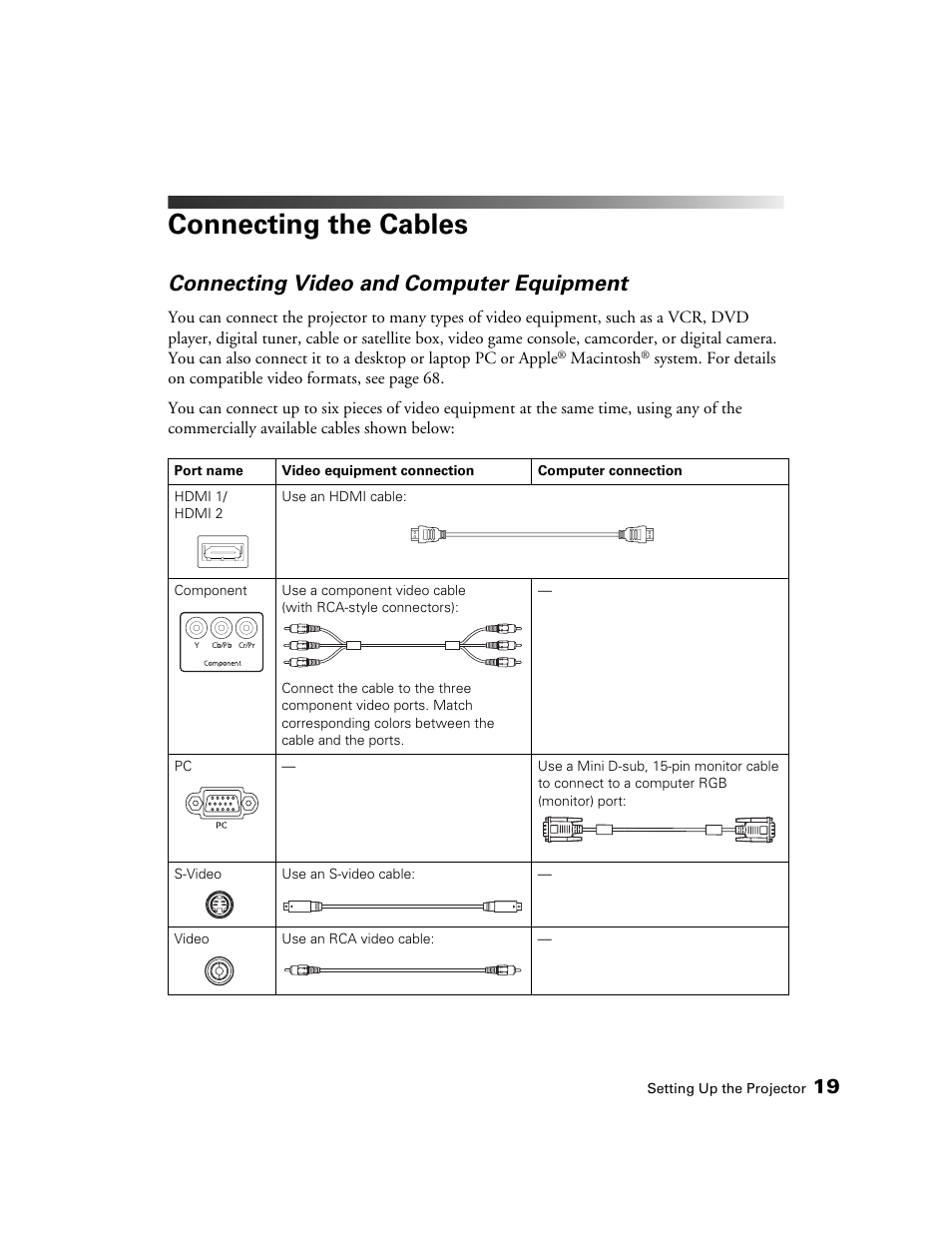 Connecting the cables, Connecting video and computer equipment | Epson 6100 User Manual | Page 19 / 80