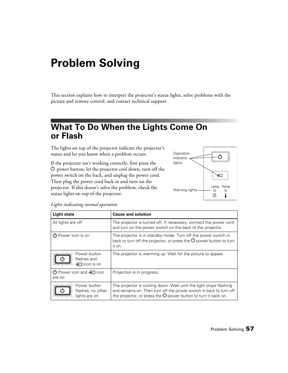 Problem solving, What to do when the lights come on or flash | Epson 6100 User Manual | Page 57 / 80