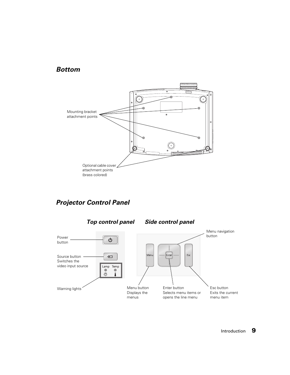 Bottom, Projector control panel, Bottom projector control panel | Epson 6100 User Manual | Page 9 / 80