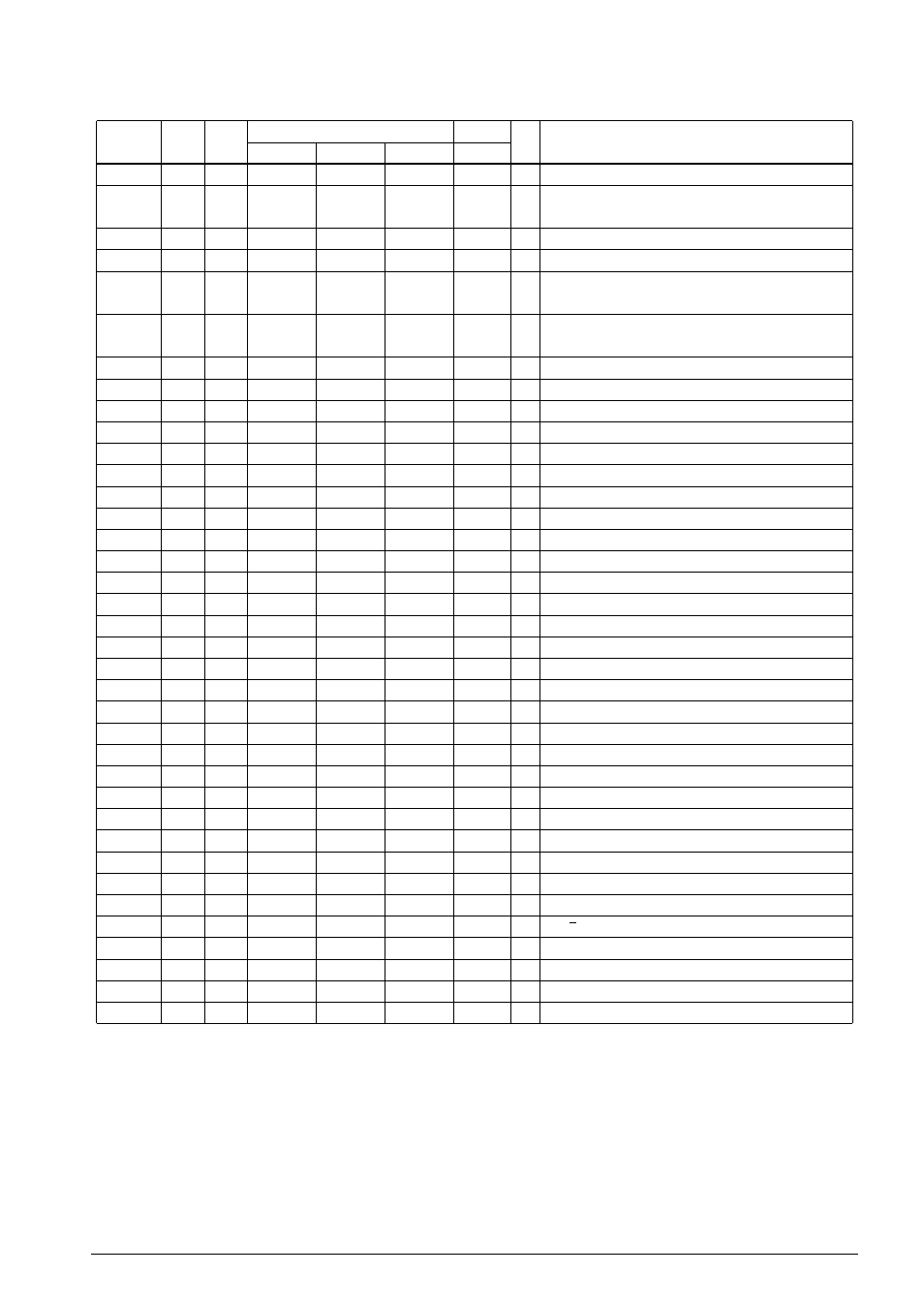 3 by operation code | Epson 6200A User Manual | Page 29 / 97