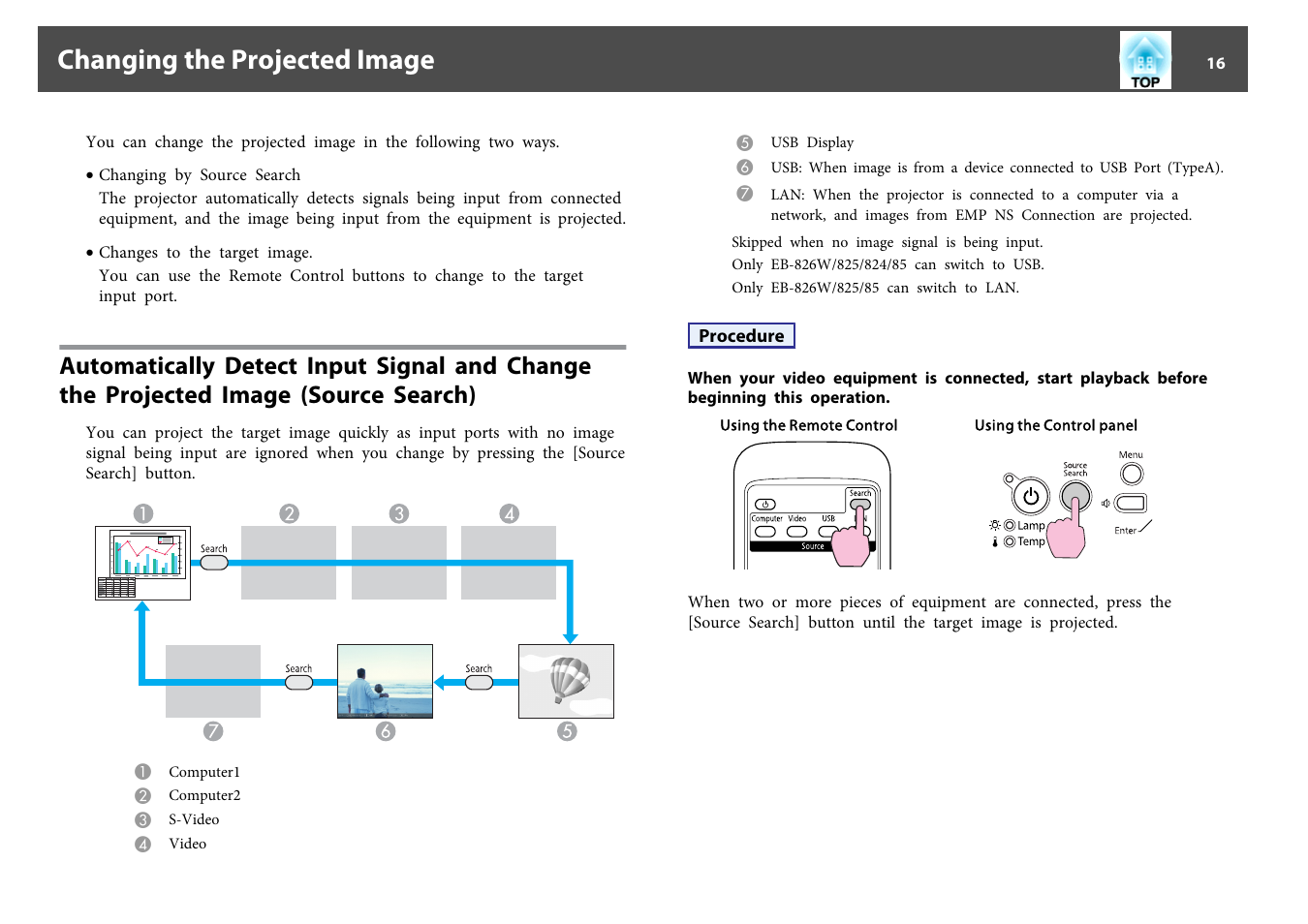 Changing the projected image, P.16 | Epson EB-825 User Manual | Page 16 / 121