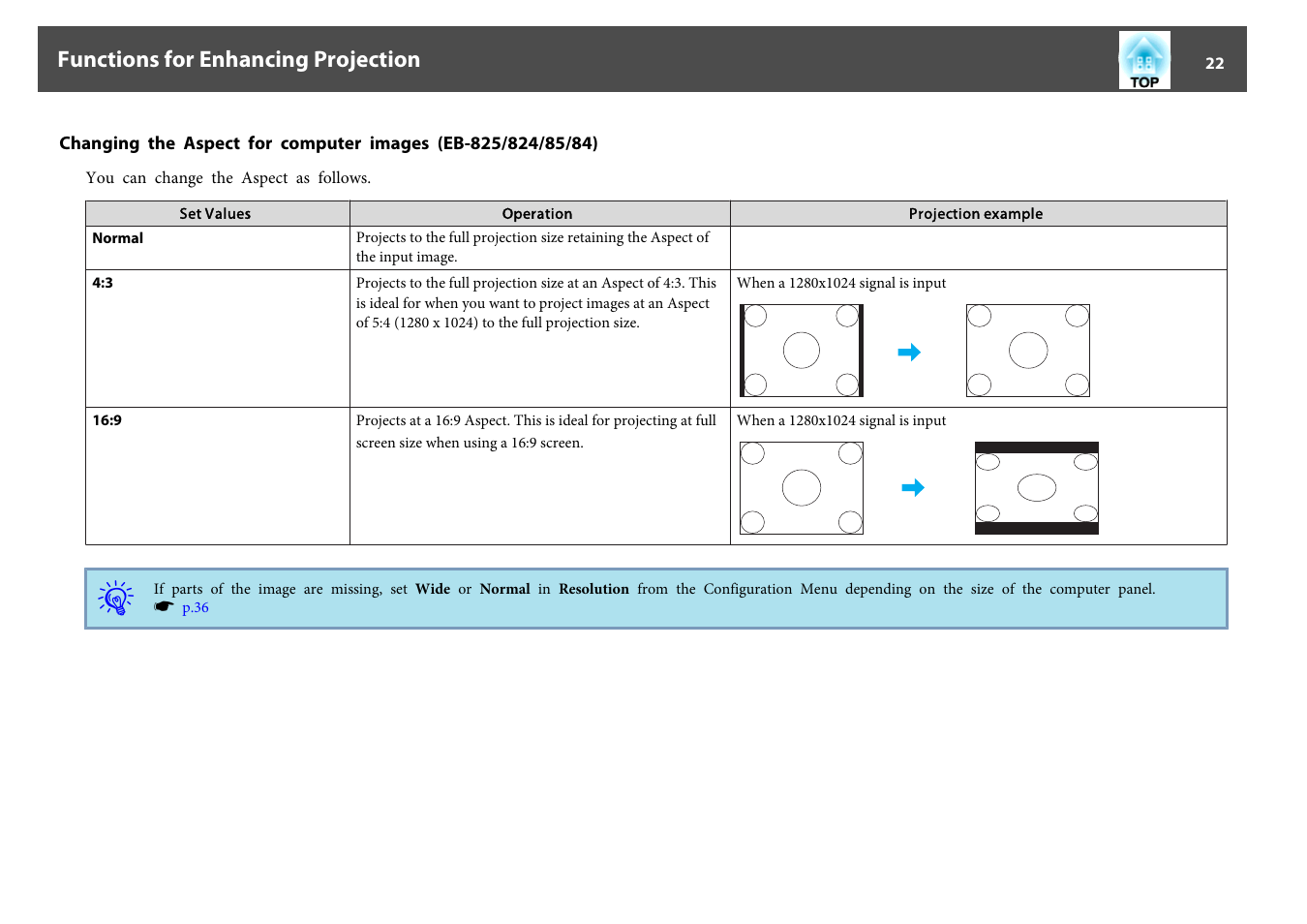 Functions for enhancing projection | Epson EB-825 User Manual | Page 22 / 121