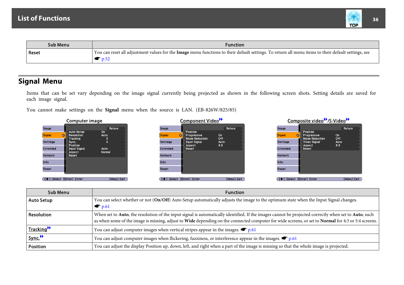 Signal menu, List of functions | Epson EB-825 User Manual | Page 36 / 121