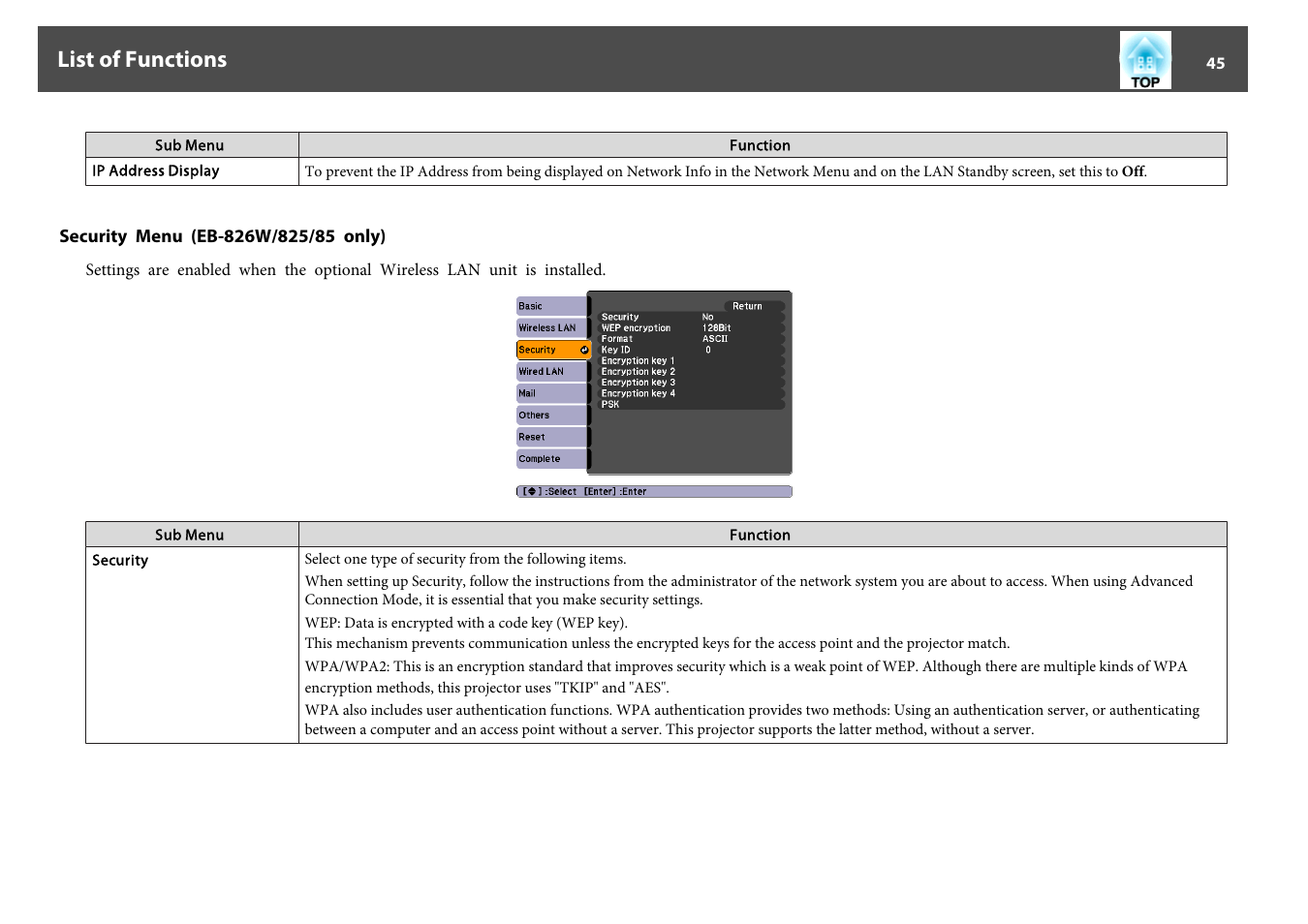 Security menu (eb-826w/825/85 only), List of functions | Epson EB-825 User Manual | Page 45 / 121