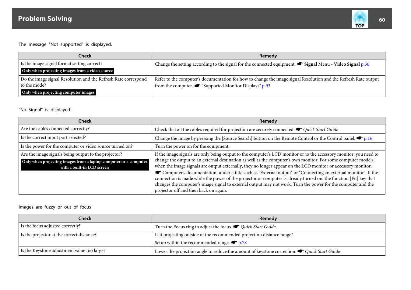 The message "not supported" is displayed, P.60, No signal" is displayed | Images are fuzzy or out of focus, Problem solving | Epson EB-825 User Manual | Page 60 / 121
