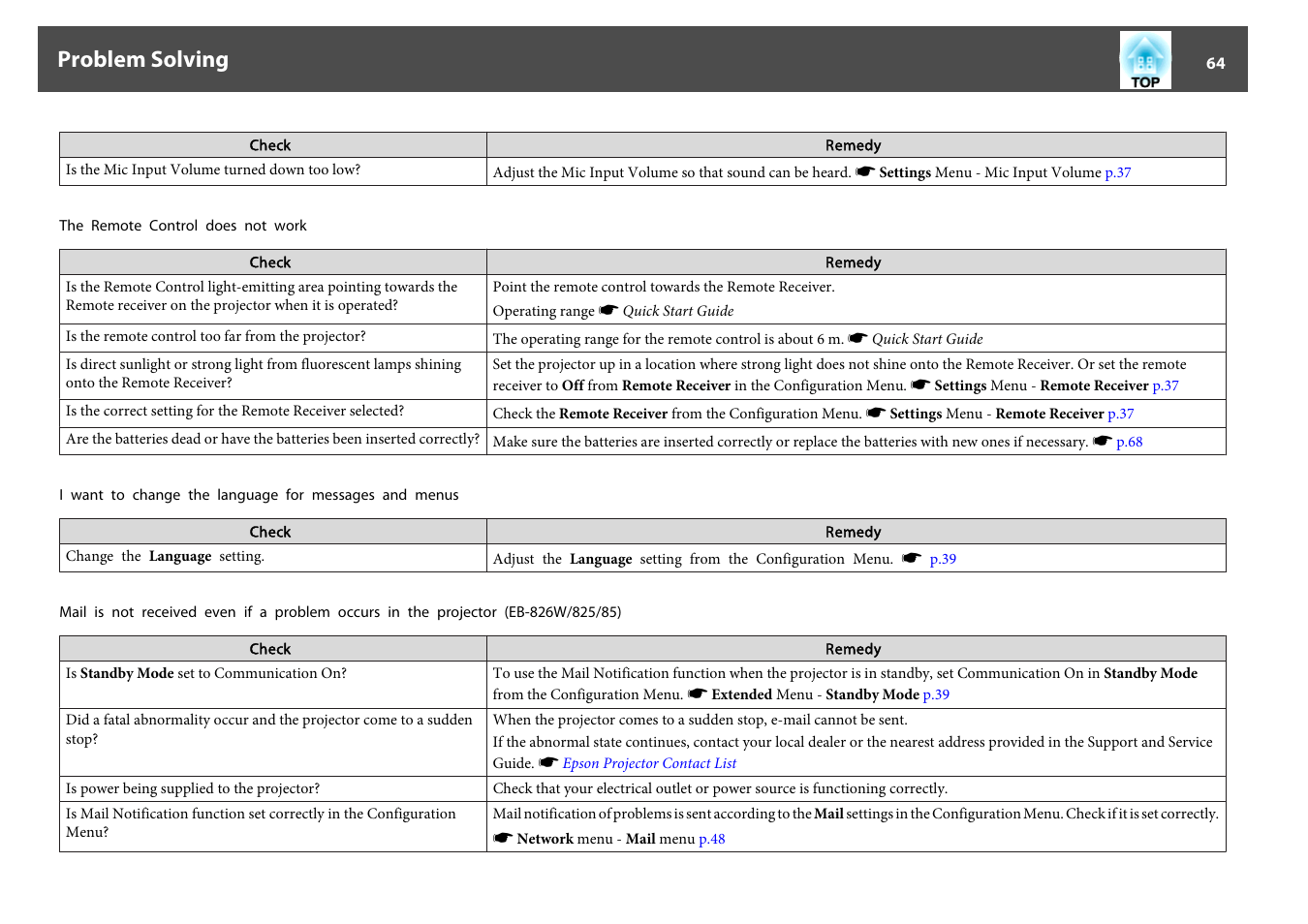 The remote control does not, Work, P.64 | I want to change the language for, Messages and menus, Problem solving | Epson EB-825 User Manual | Page 64 / 121