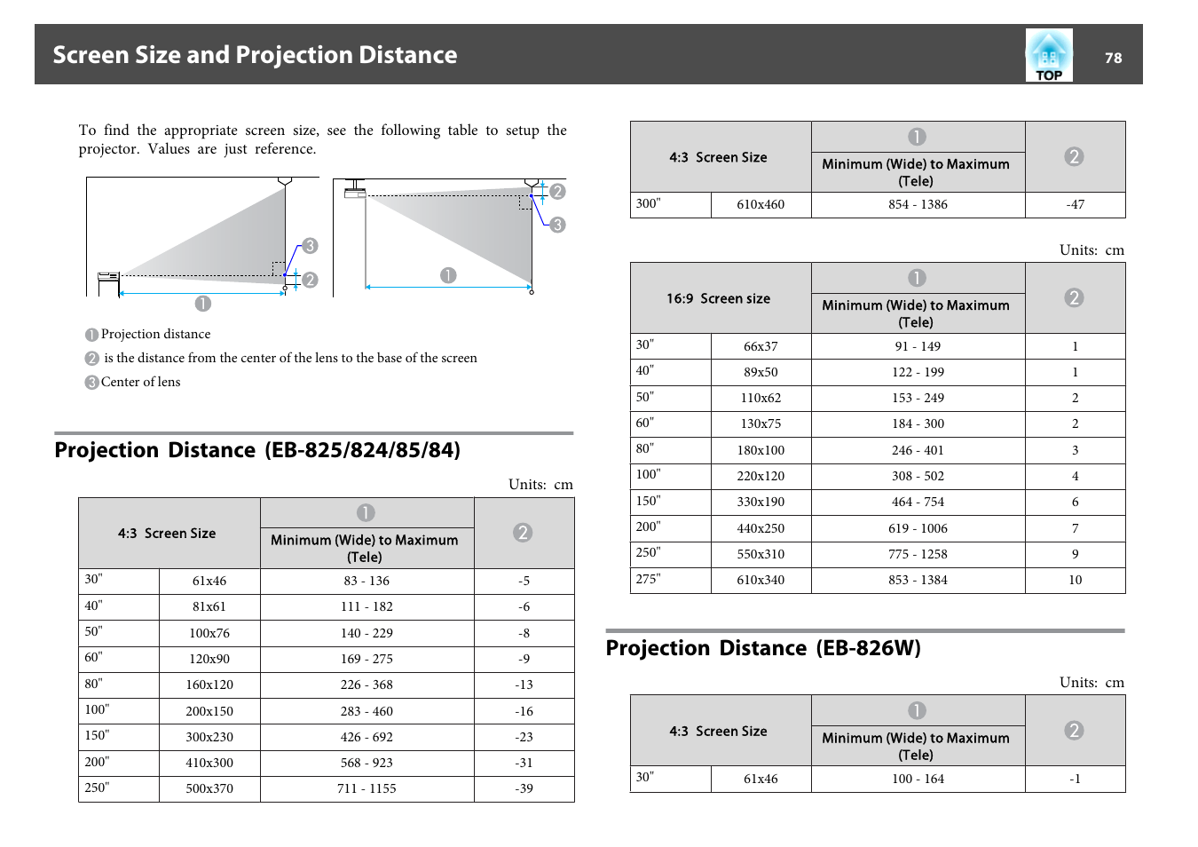 Screen size and projection distance, Projection distance (eb-825/824/85/84), Projection distance (eb-826w) | P.78 | Epson EB-825 User Manual | Page 78 / 121