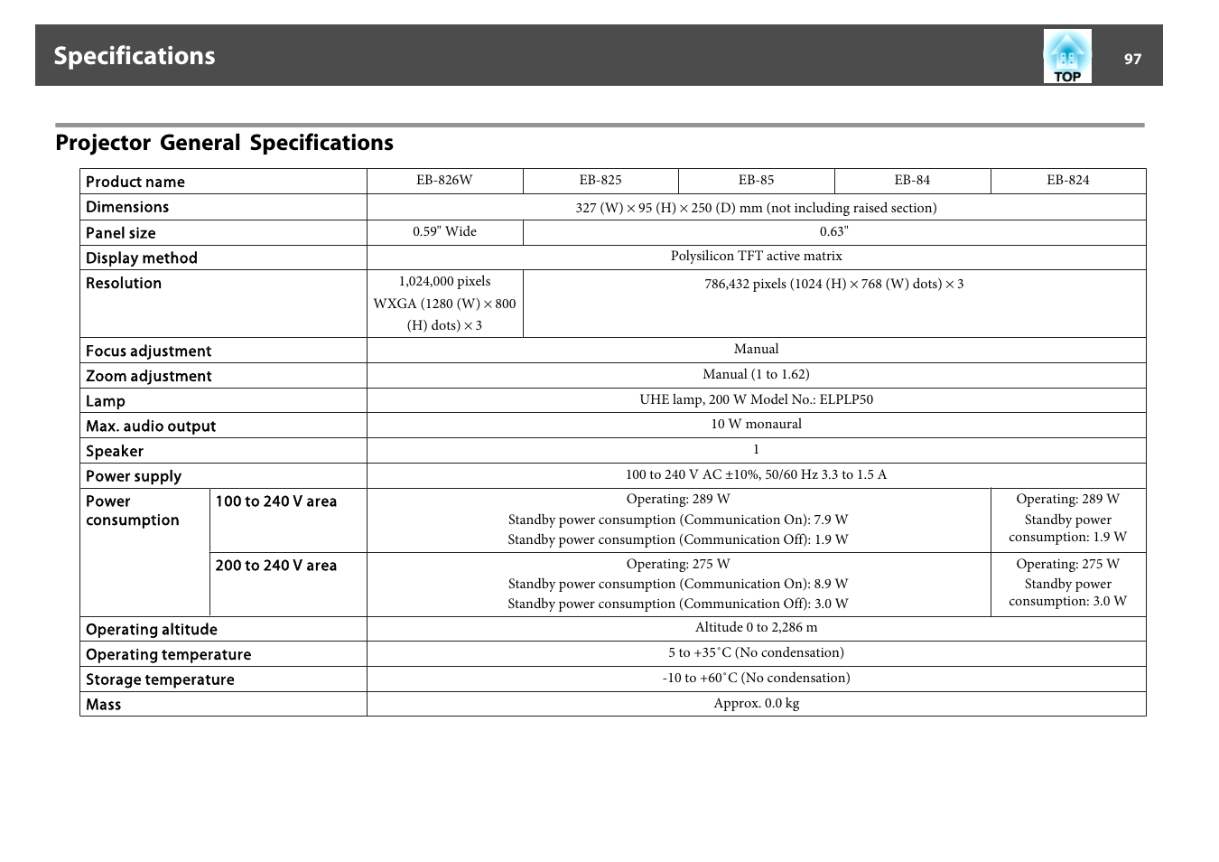 Specifications, Projector general specifications | Epson EB-825 User Manual | Page 97 / 121