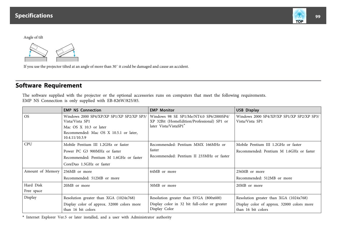 Software requirement, Specifications | Epson EB-825 User Manual | Page 99 / 121