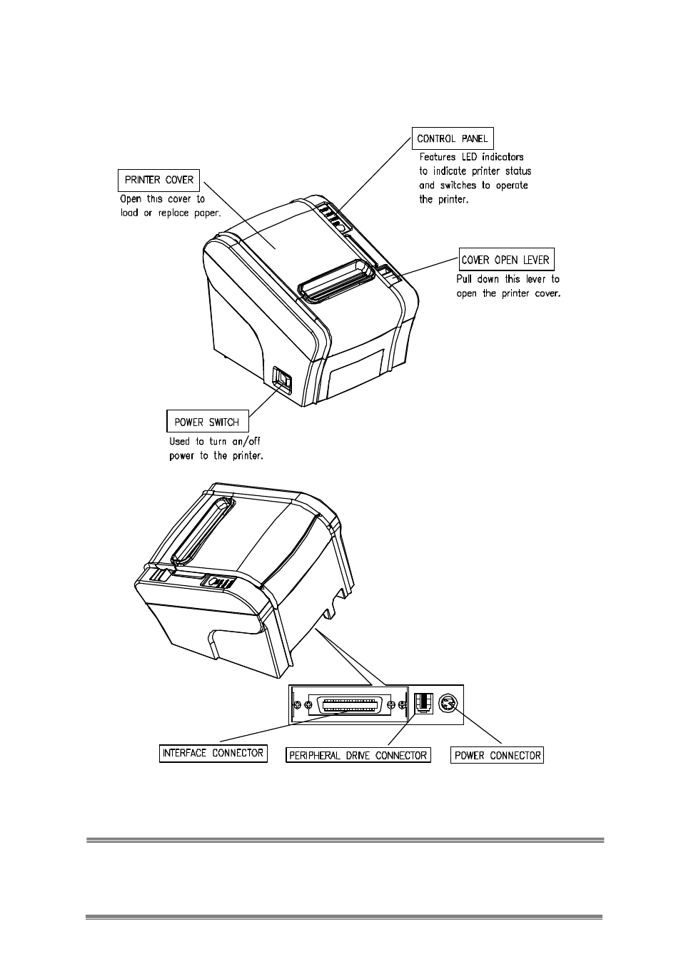 Parts identifications | Epson WorkForce RP-310 User Manual | Page 3 / 21