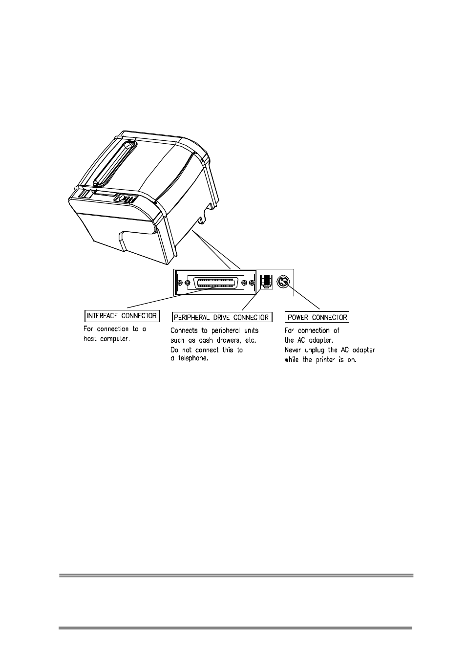 Epson WorkForce RP-310 User Manual | Page 5 / 21