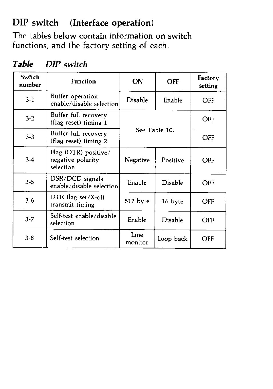 Epson C823088 User Manual | Page 15 / 37