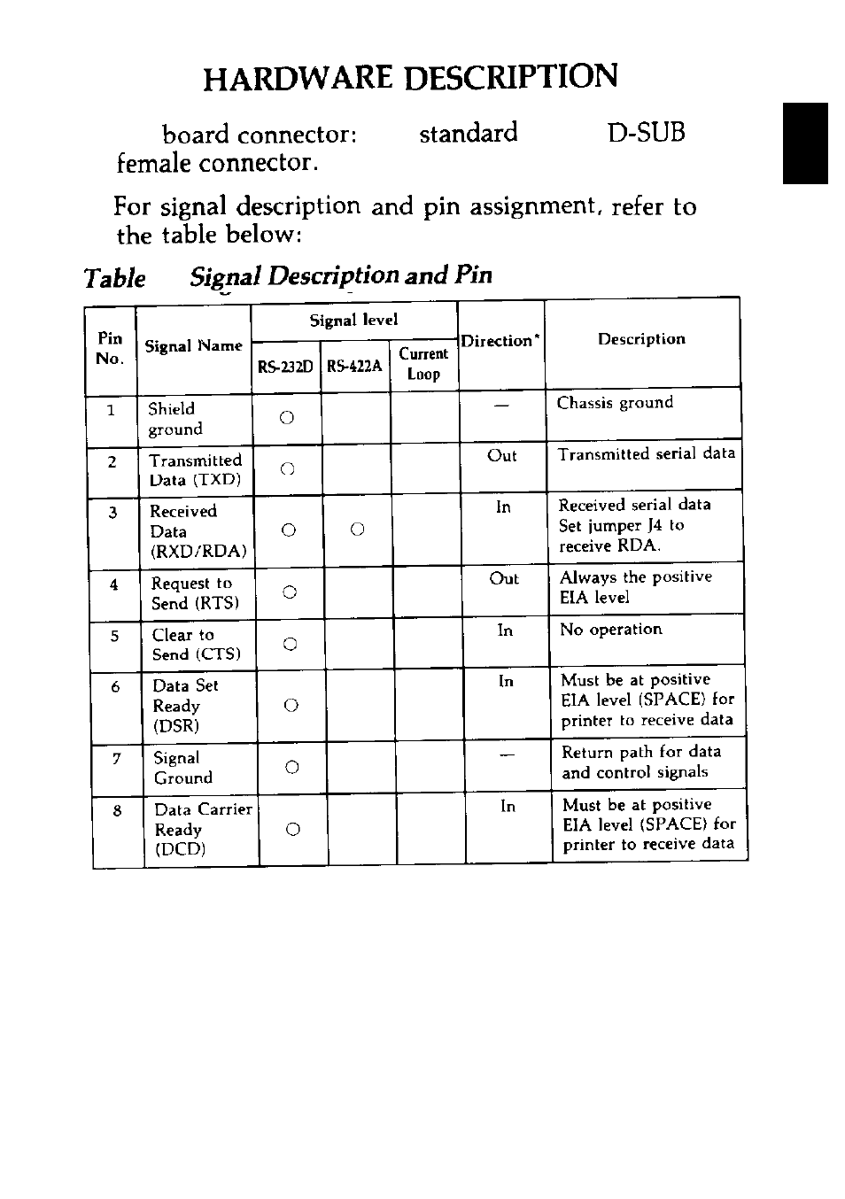 Hardware description | Epson C823088 User Manual | Page 28 / 37