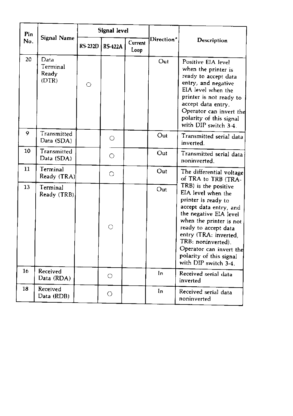 Epson C823088 User Manual | Page 29 / 37