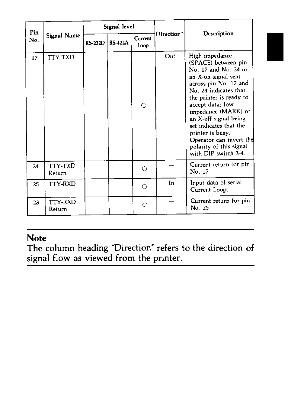 Epson C823088 User Manual | Page 30 / 37