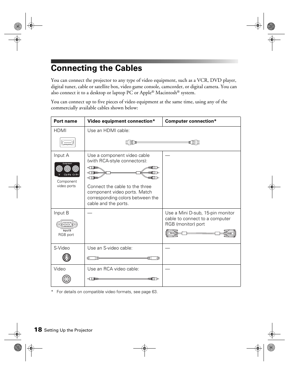 Connecting the cables | Epson 400 Series User Manual | Page 18 / 76