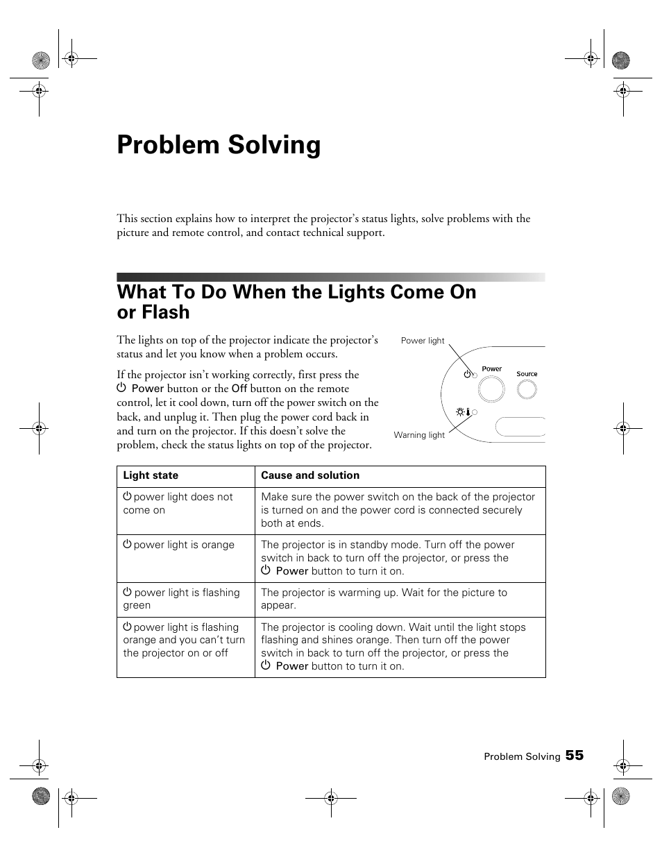 Problem solving, What to do when the lights come on or flash | Epson 400 Series User Manual | Page 55 / 76