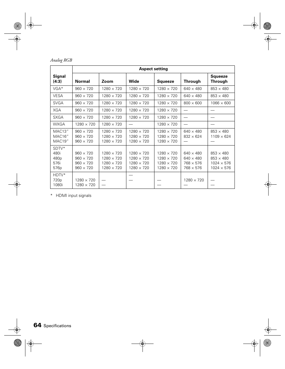 Epson 400 Series User Manual | Page 64 / 76