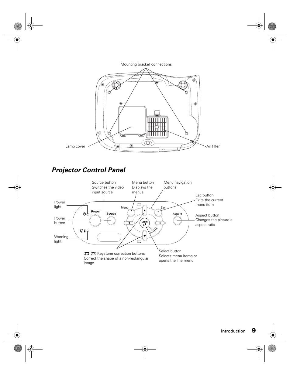 Projector control panel | Epson 400 Series User Manual | Page 9 / 76