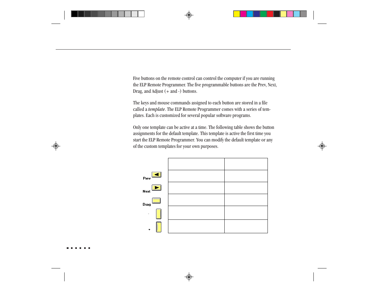 Elp remote programmer templates | Epson ELP-3300 User Manual | Page 63 / 110