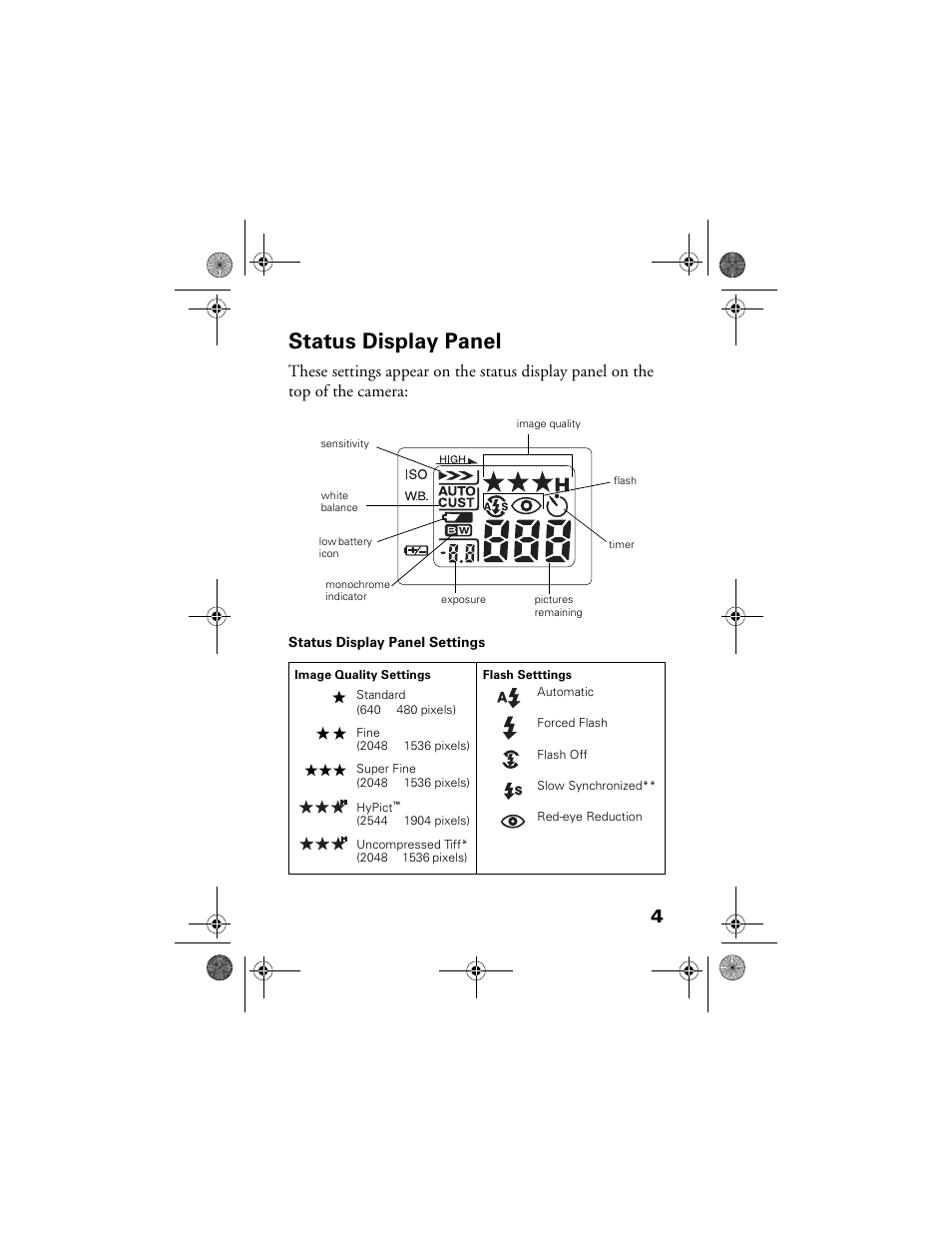 Status display panel, Status display panel 4 | Epson 3000Z User Manual | Page 7 / 28