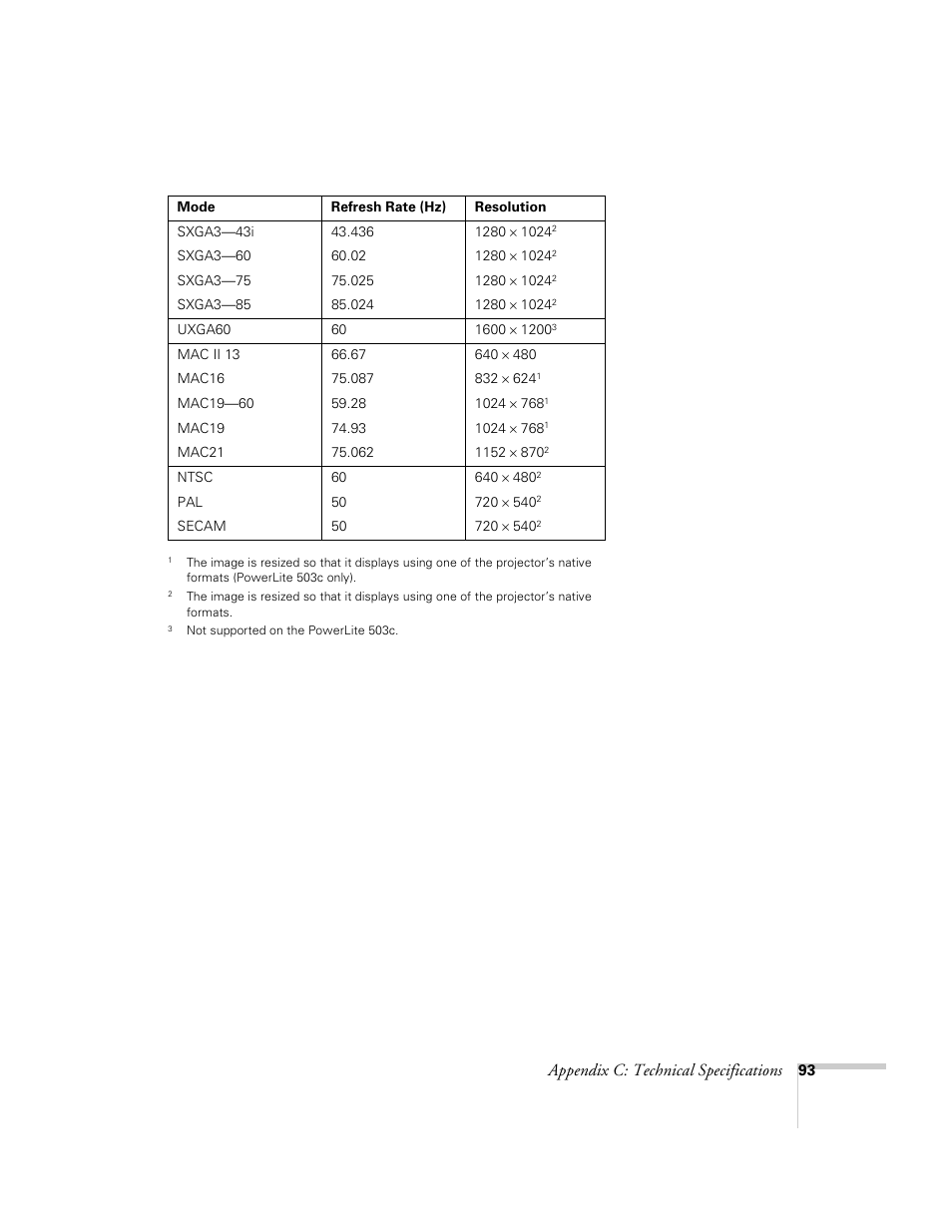 Appendix c: technical specifications | Epson 503c User Manual | Page 99 / 105