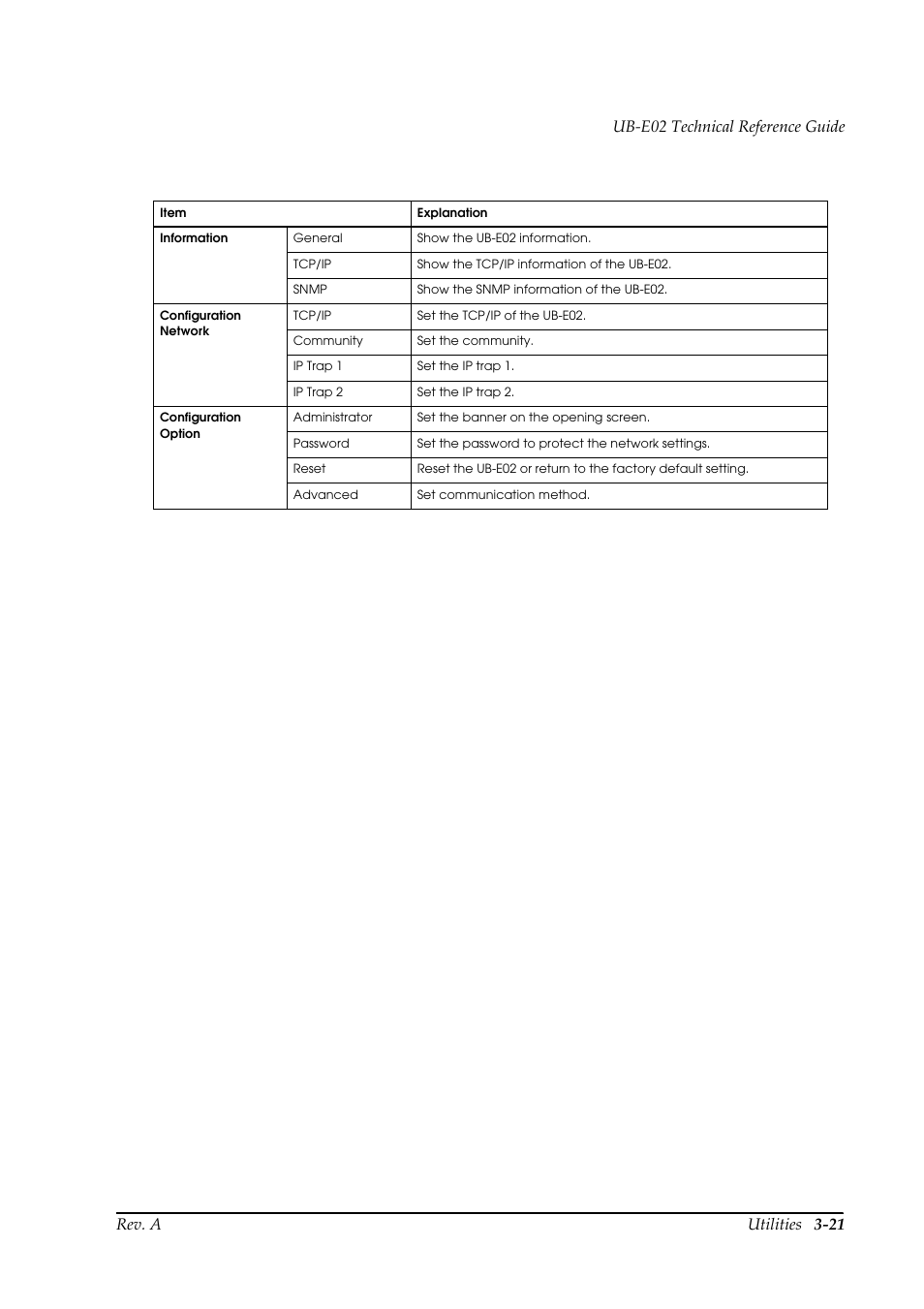 Epson UB E02 User Manual | Page 47 / 86