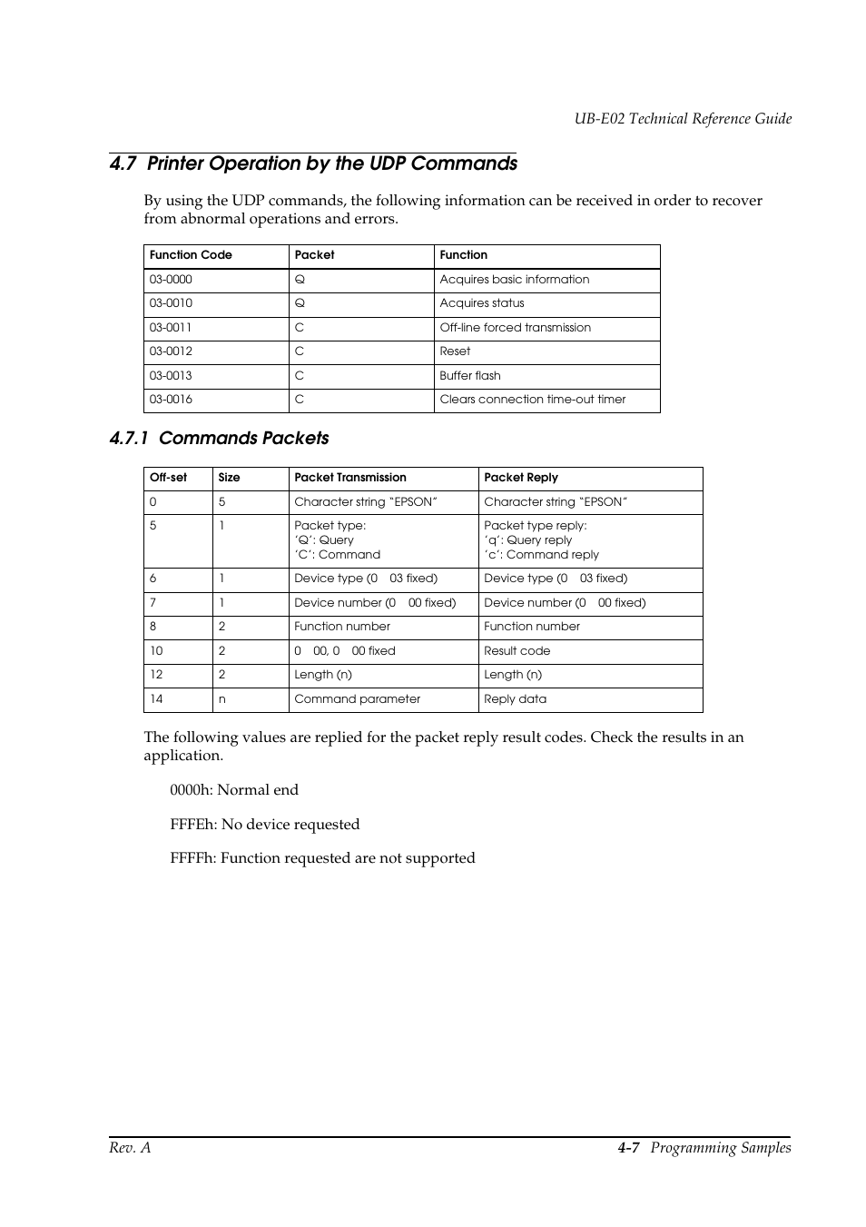 7 printer operation by the udp commands, 1 commands packets, Printer operation by the udp commands -7 | Commands packets -7 | Epson UB E02 User Manual | Page 65 / 86